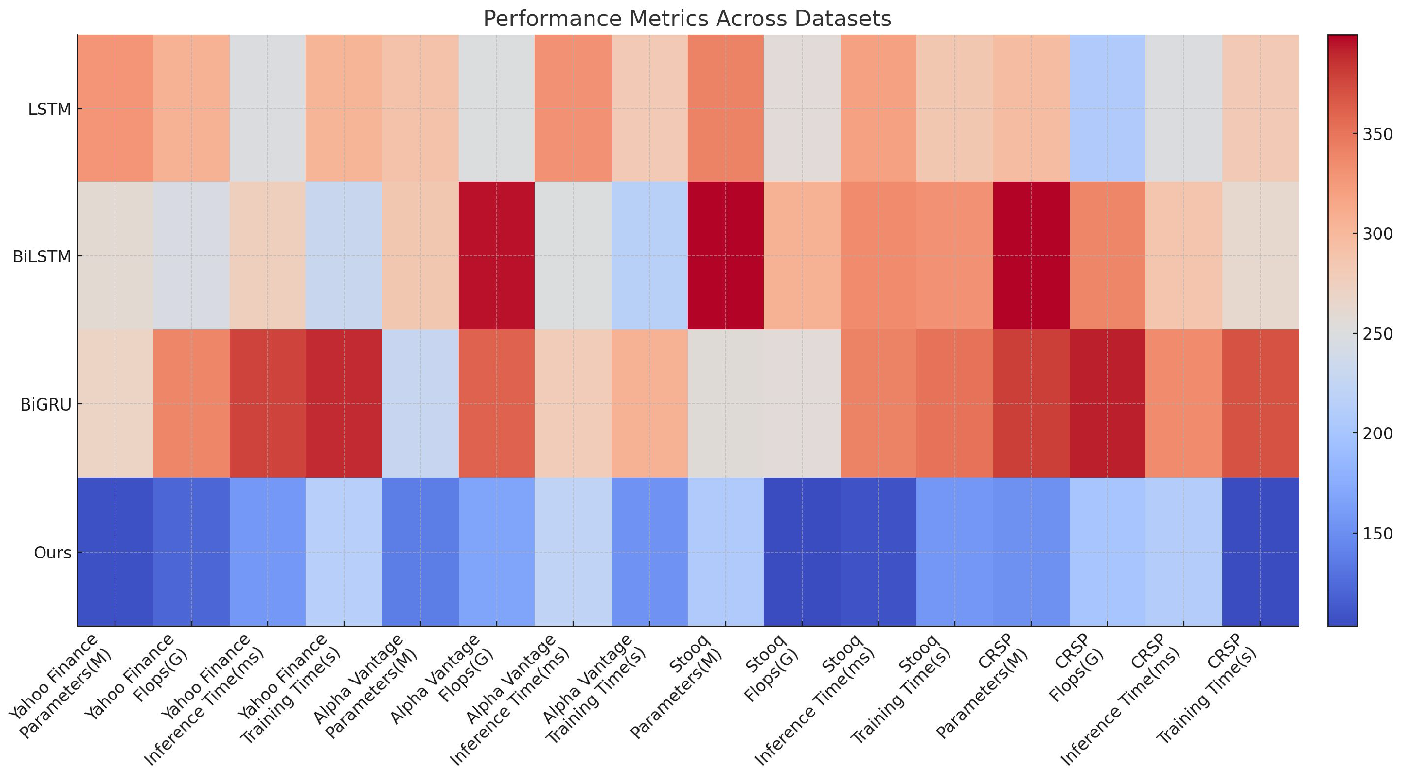 Electronics 13 04659 g008