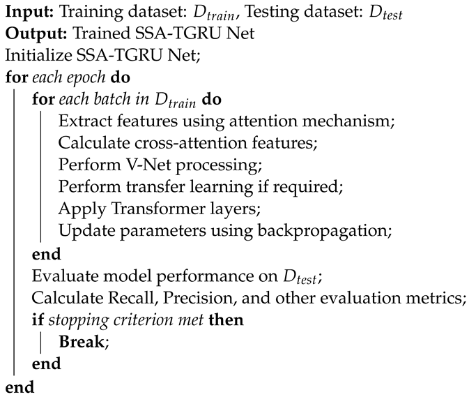 Electronics 13 04659 i001