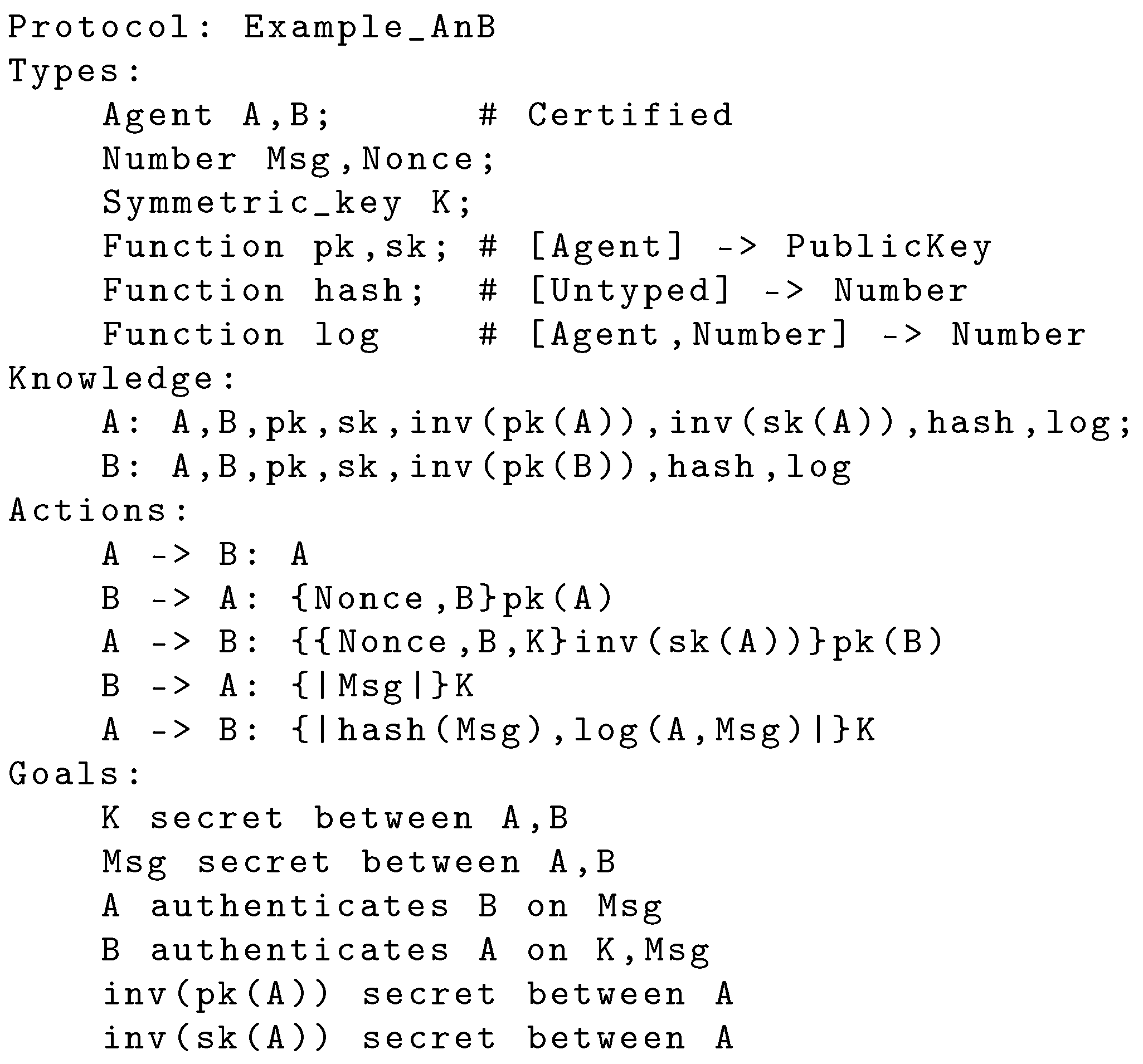 Electronics 13 04660 g002