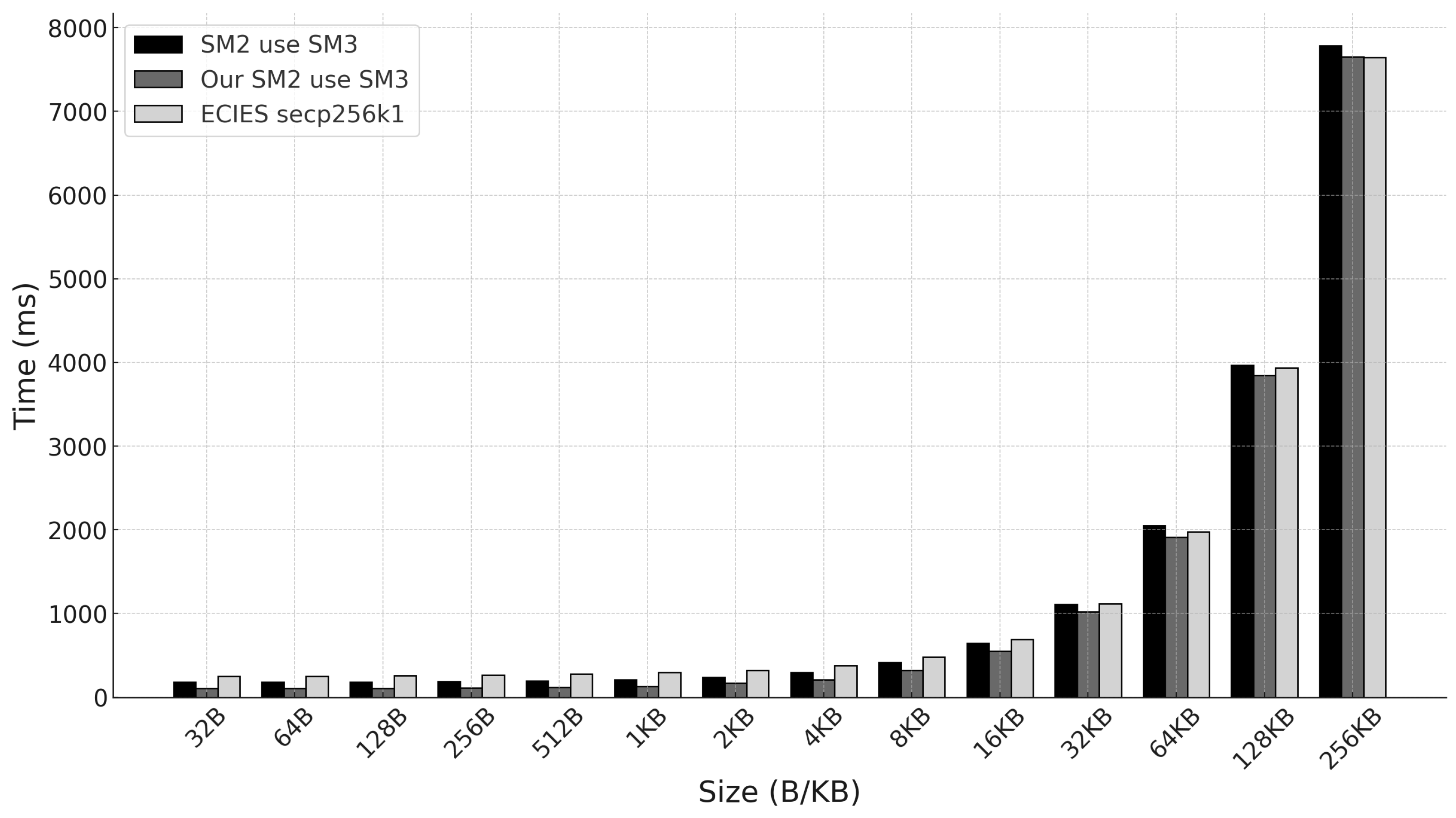 Electronics 13 04661 g002