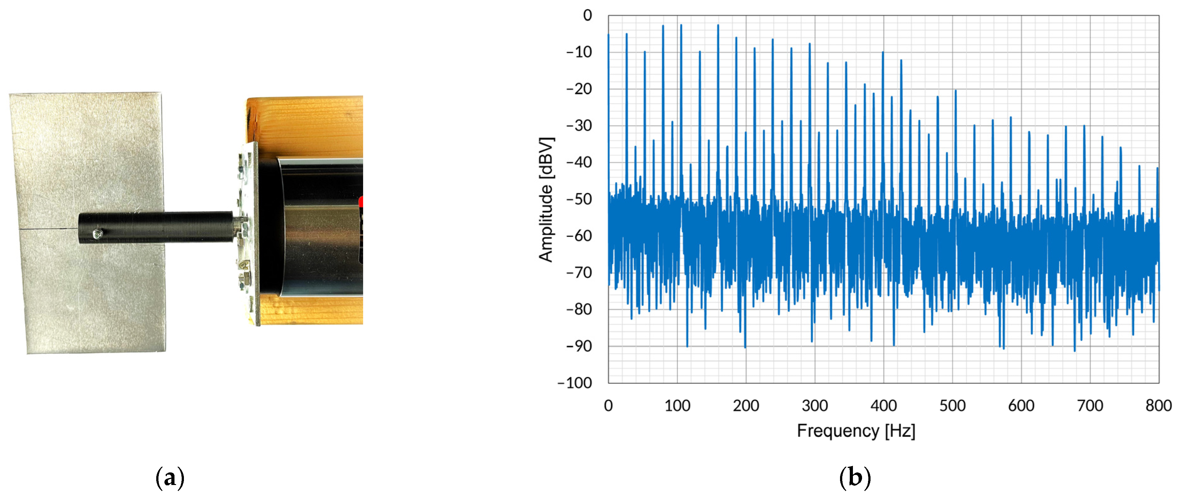 Electronics 13 04662 g012