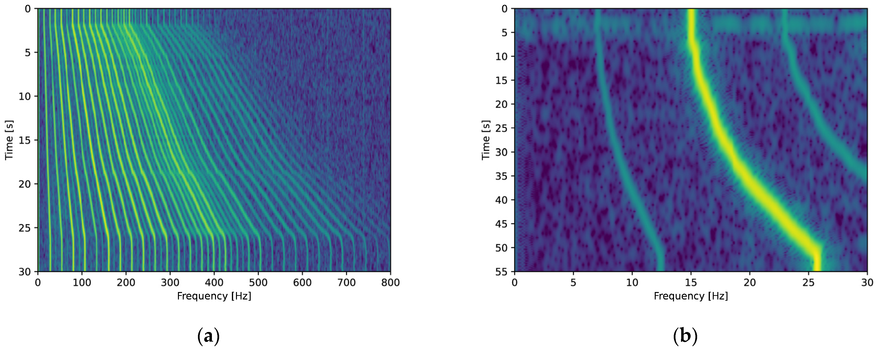 Electronics 13 04662 g013