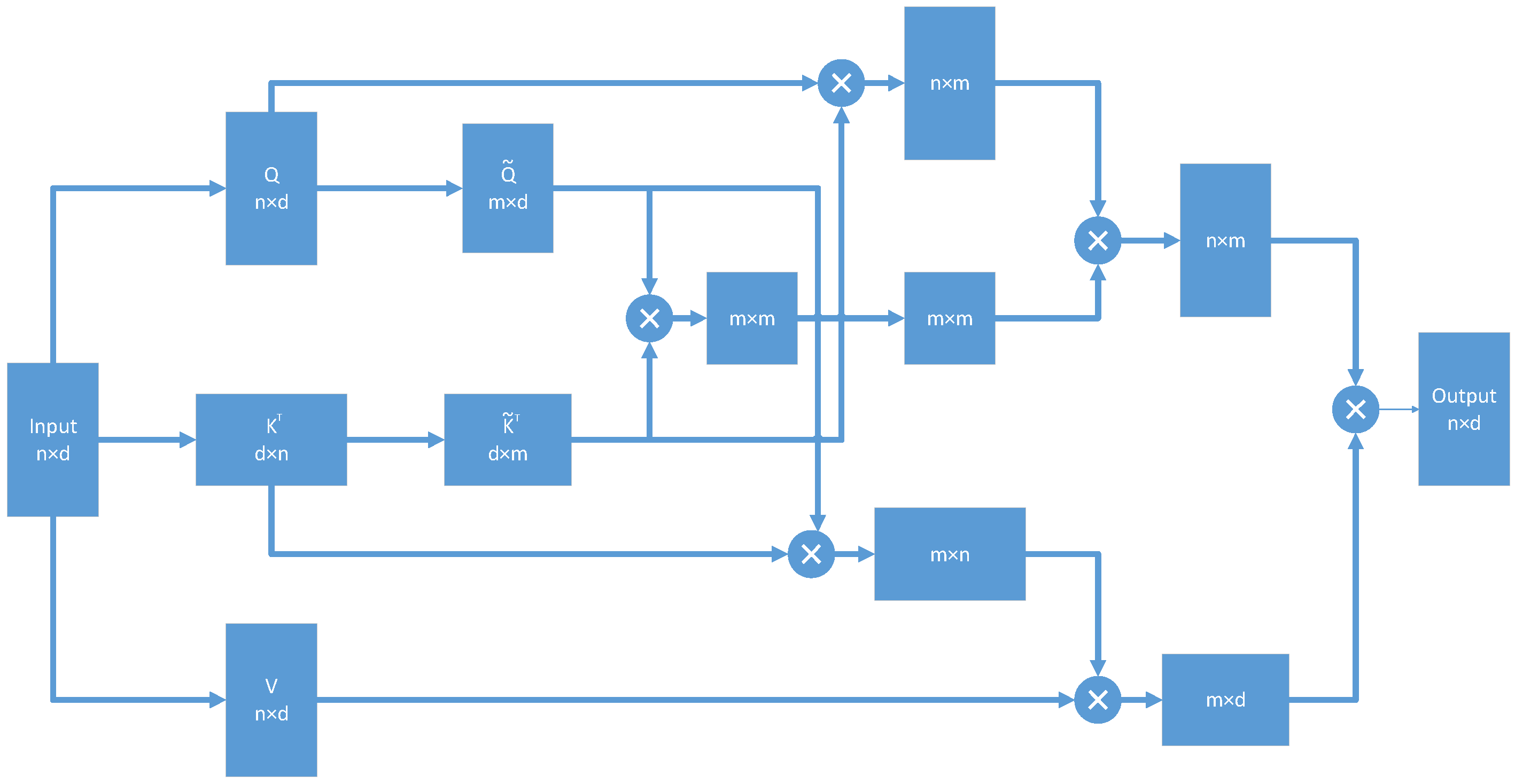 Electronics 13 04663 g001