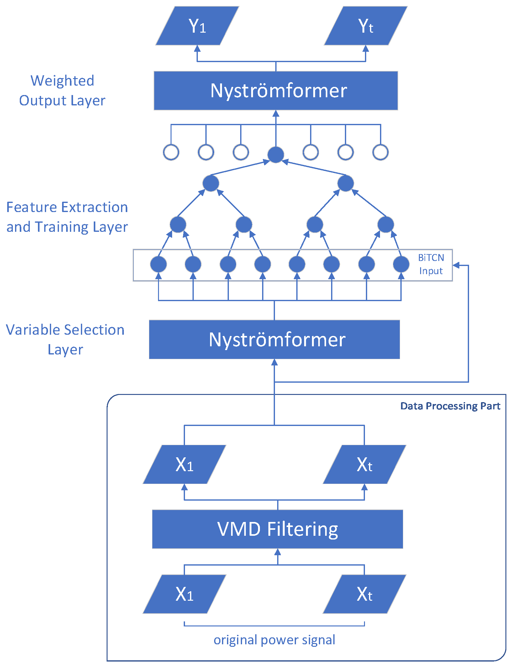 Electronics 13 04663 g004