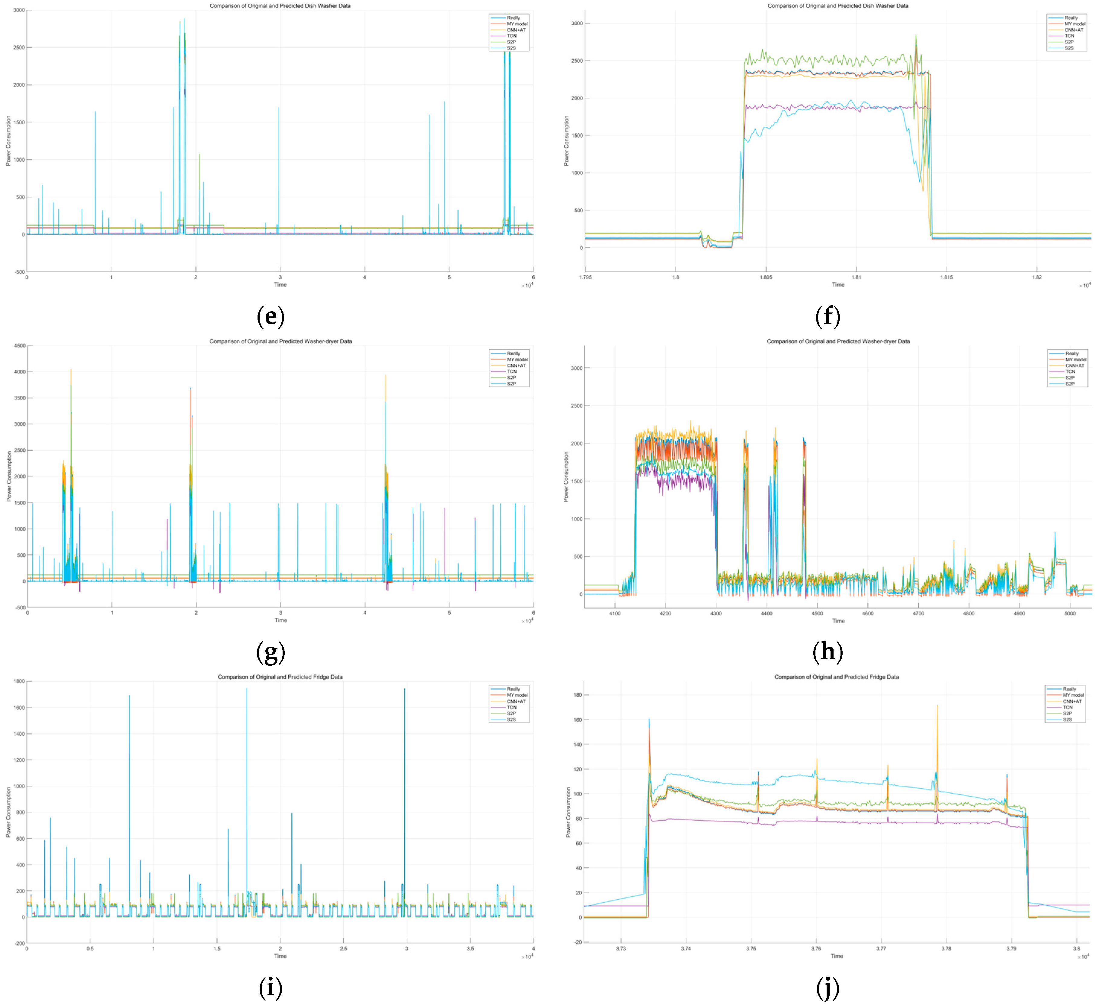 Electronics 13 04663 g005b