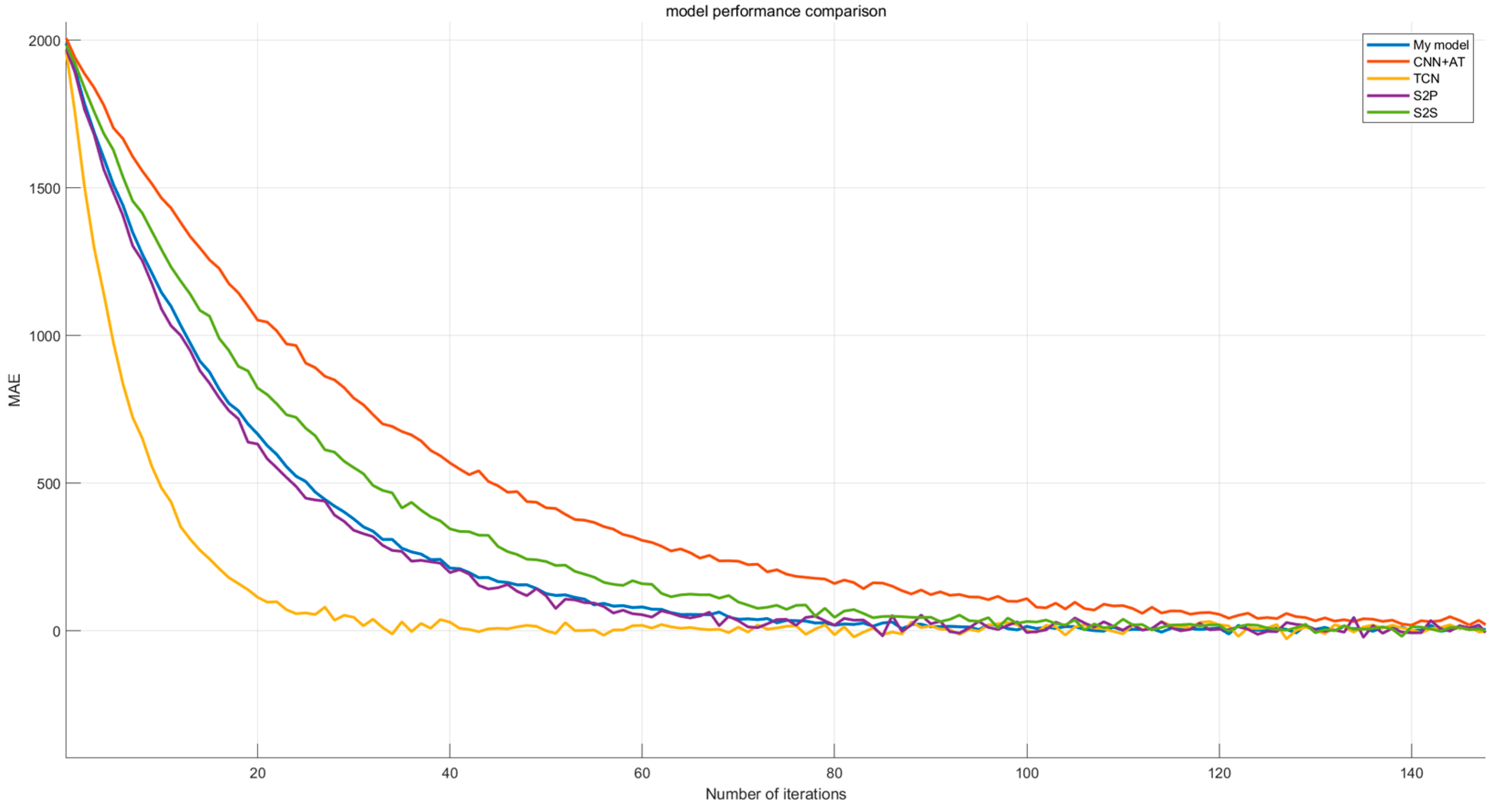 Electronics 13 04663 g006
