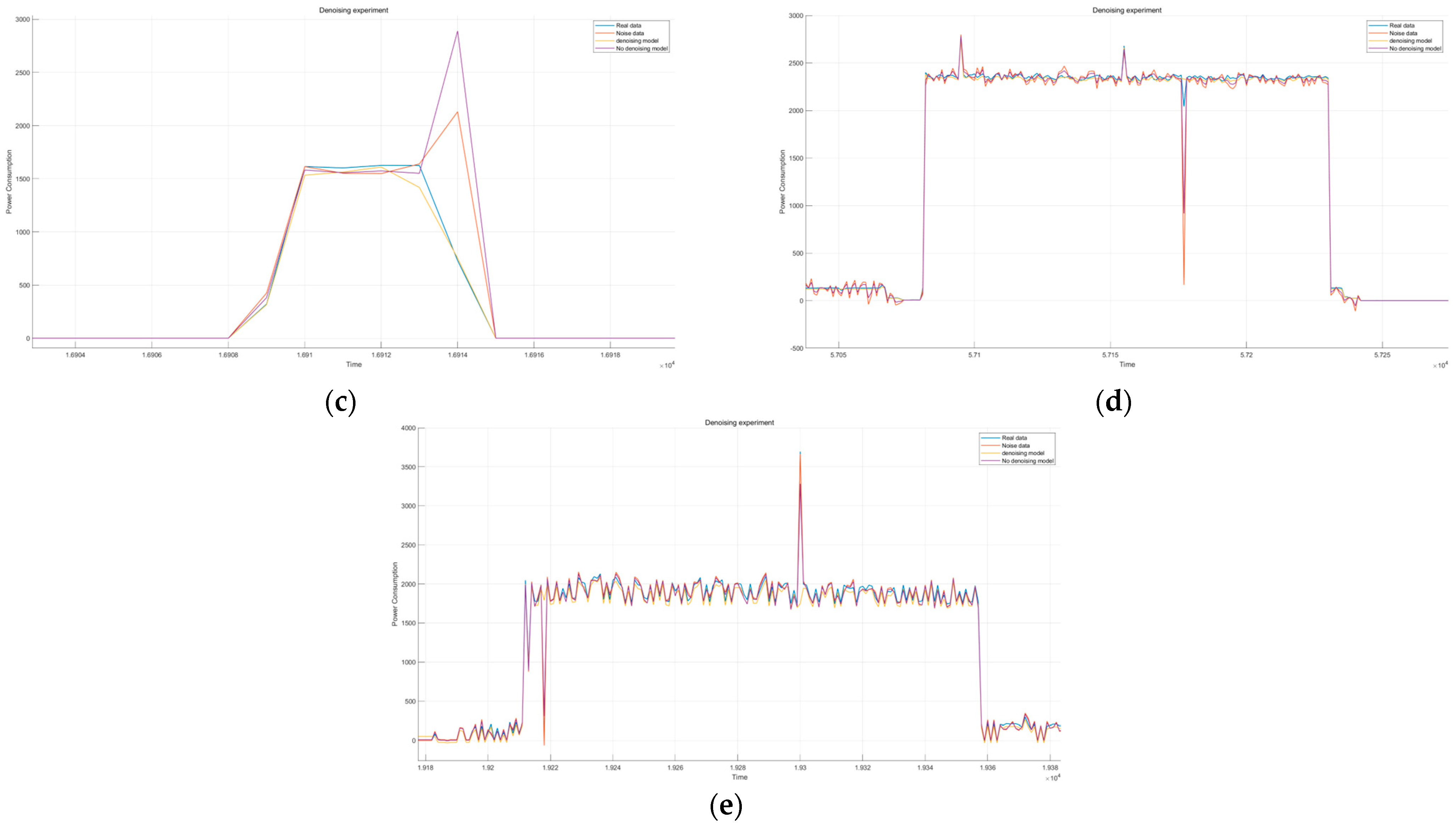 Electronics 13 04663 g007b