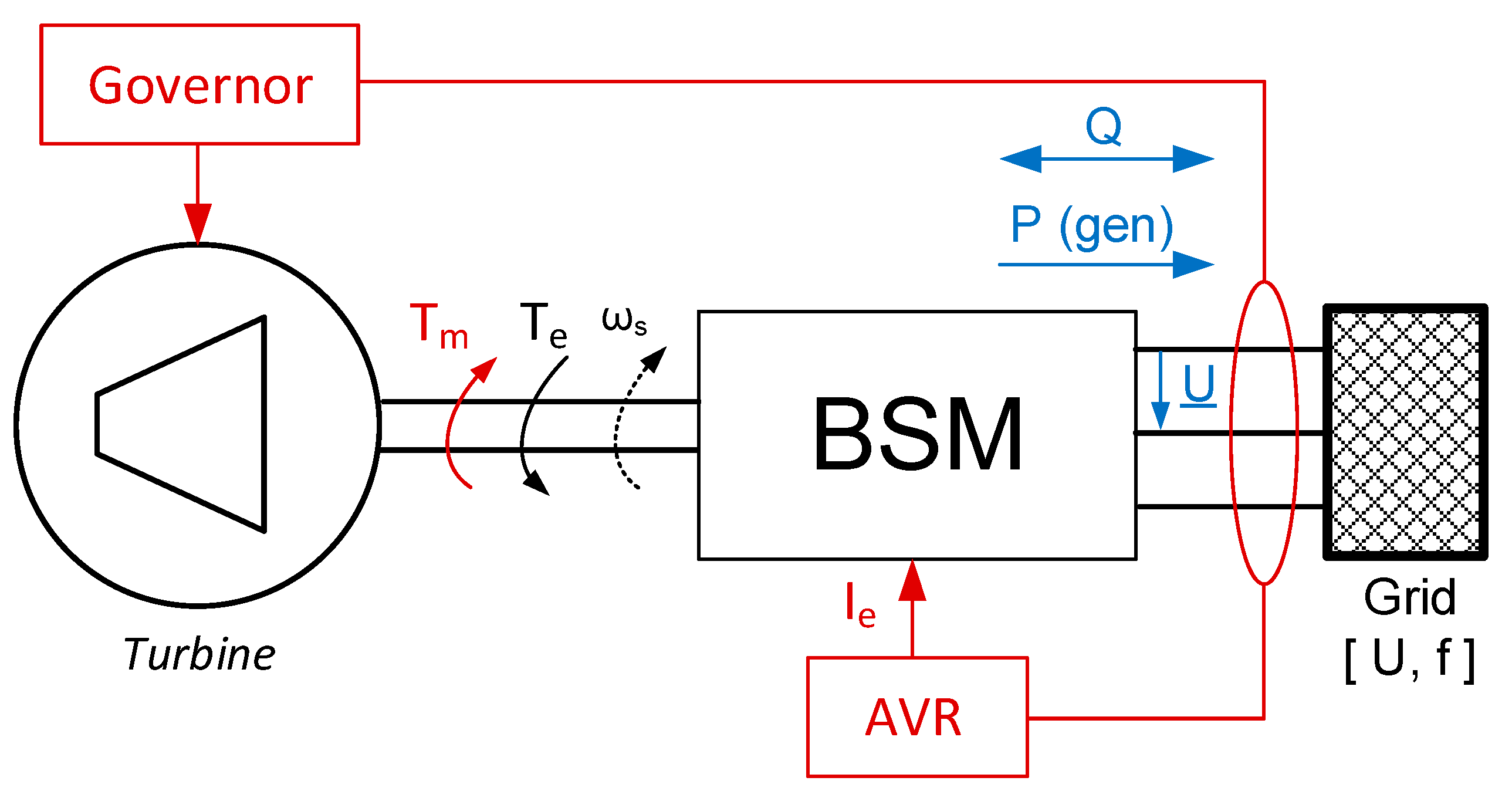 Electronics 13 04667 g003
