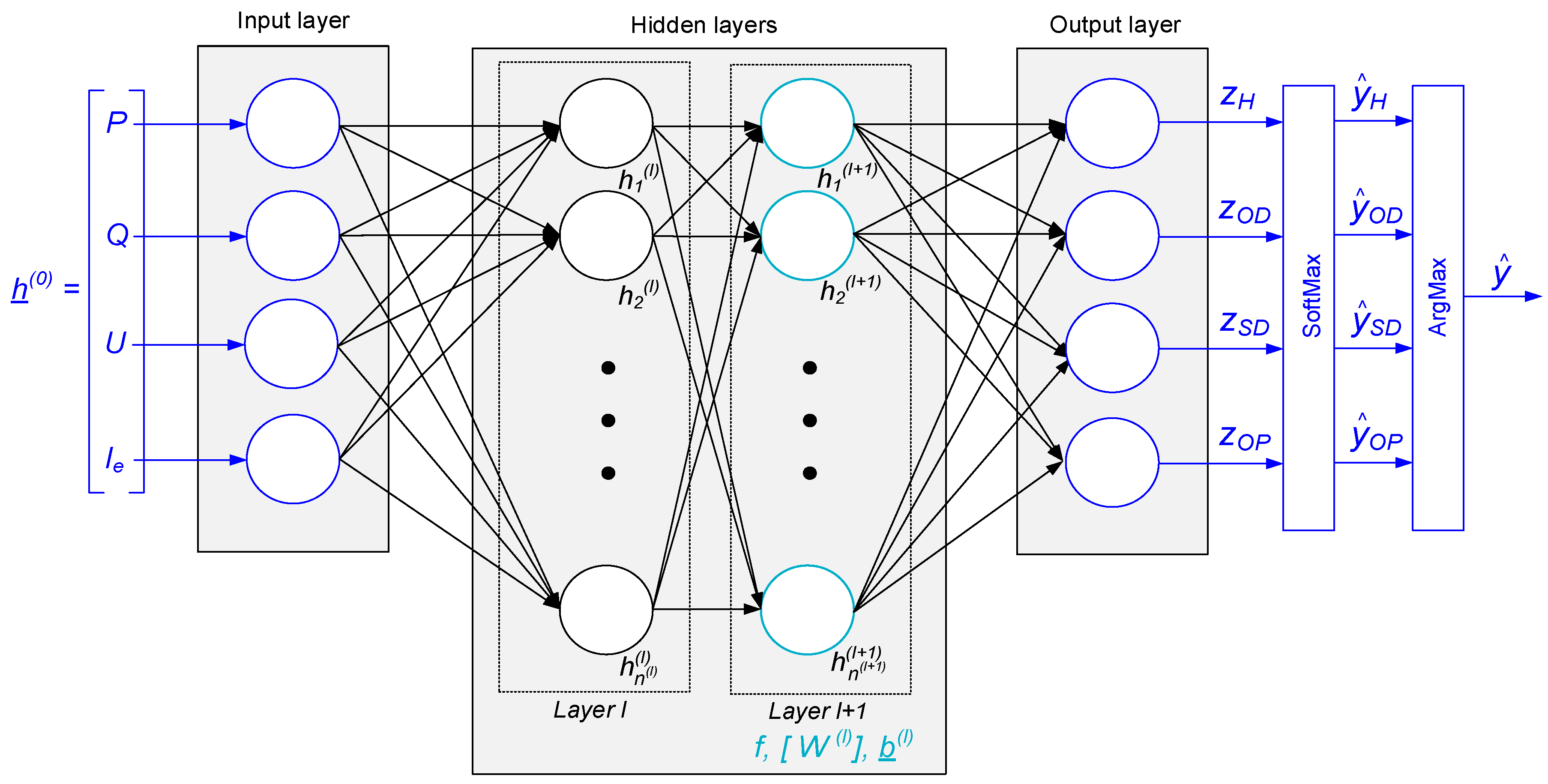 Electronics 13 04667 g005