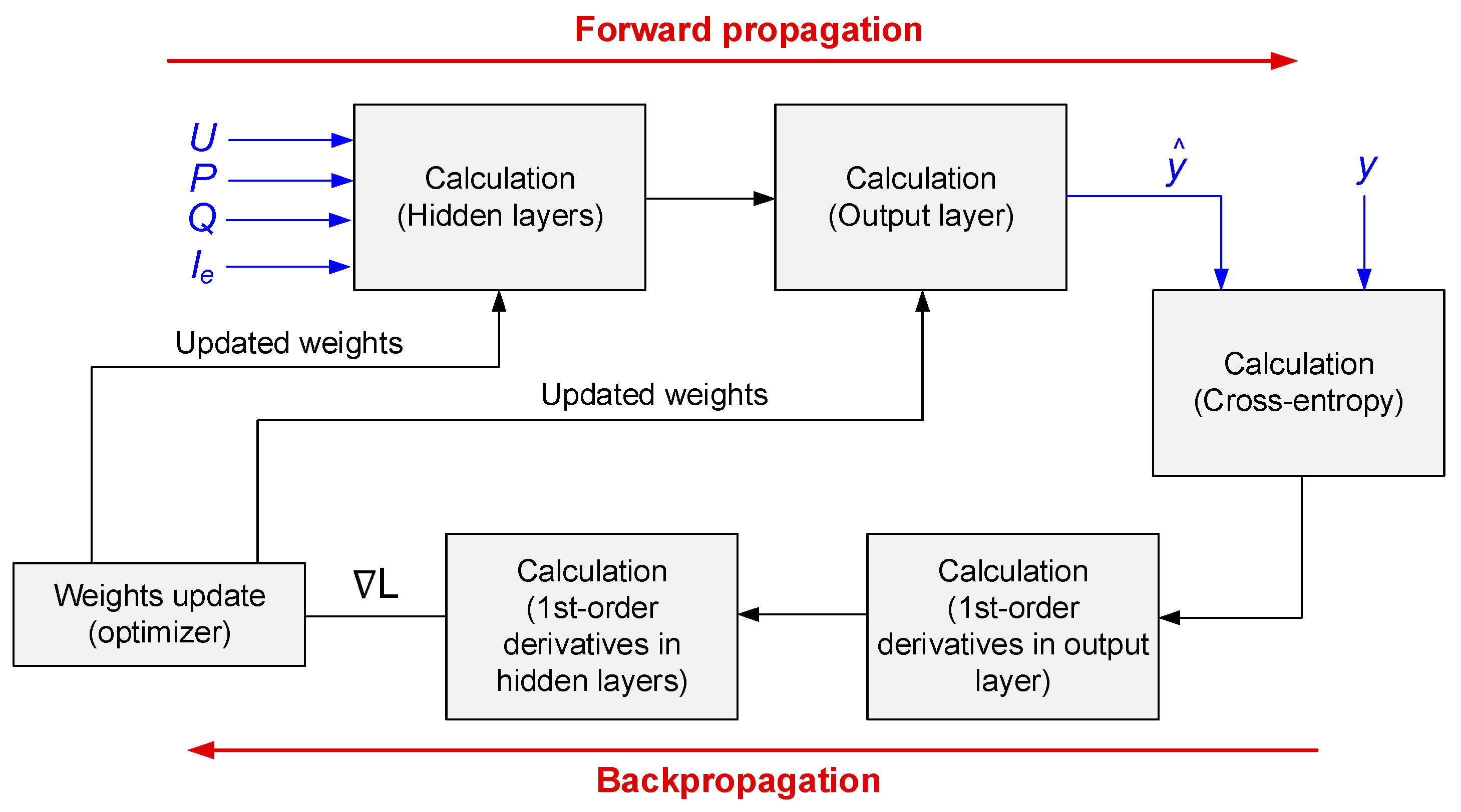 Electronics 13 04667 g006