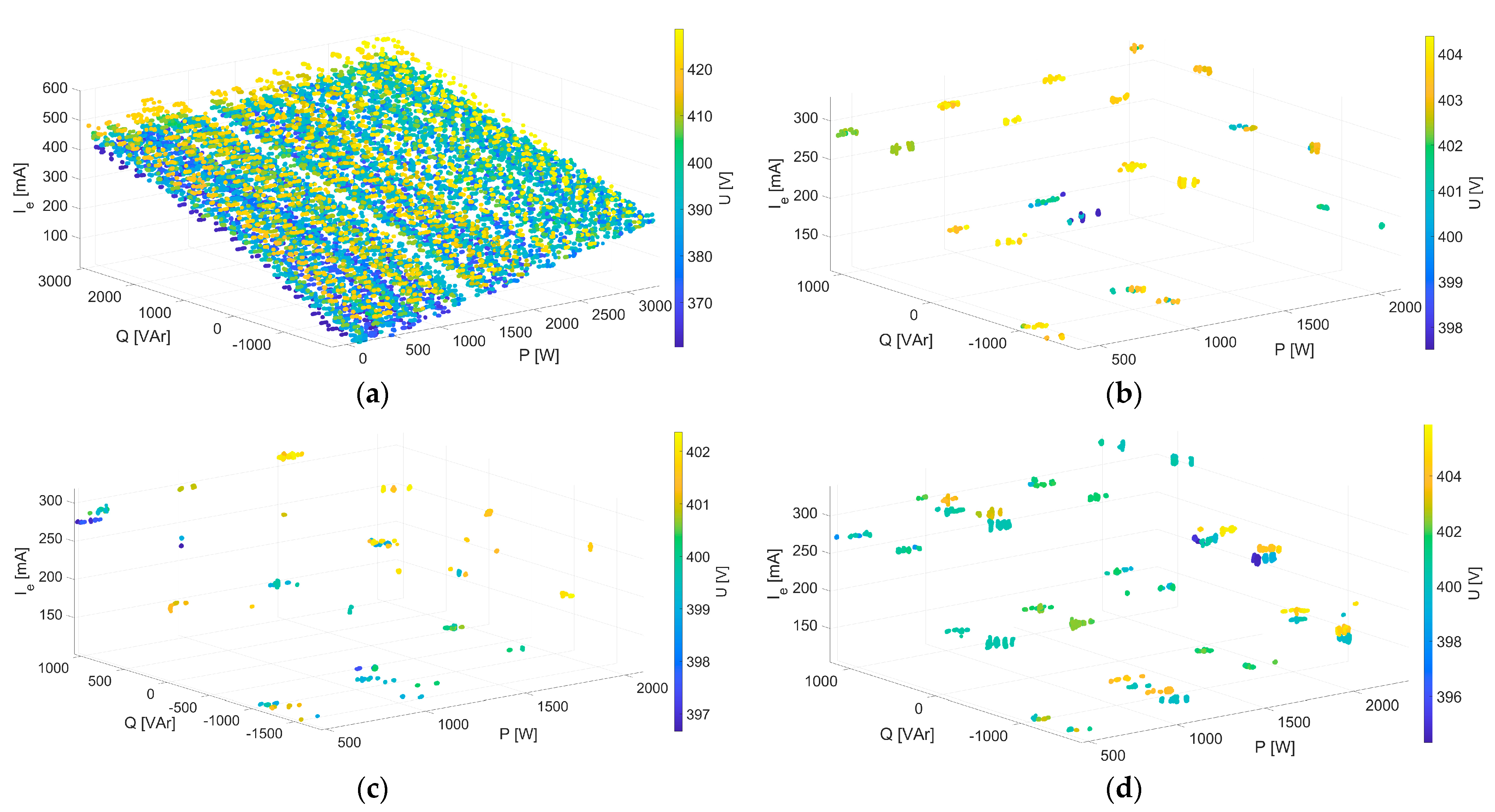 Electronics 13 04667 g009