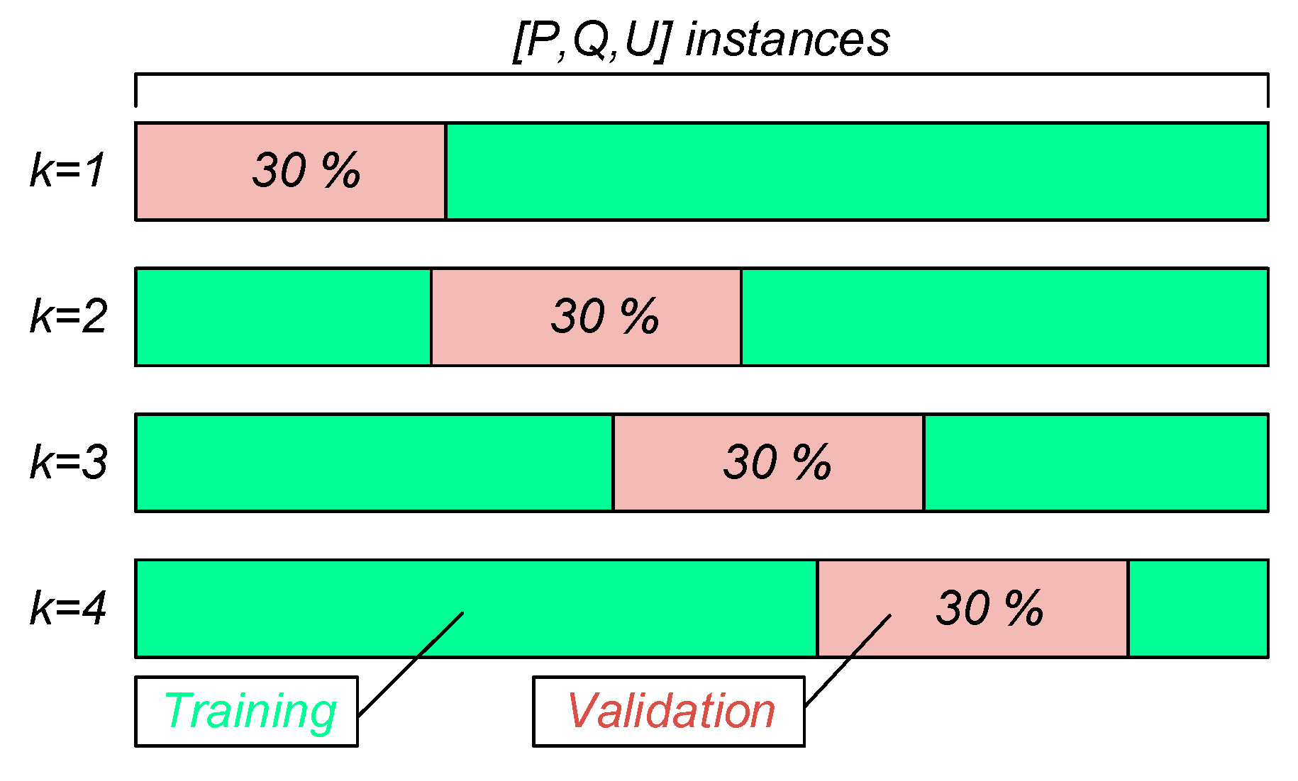 Electronics 13 04667 g010