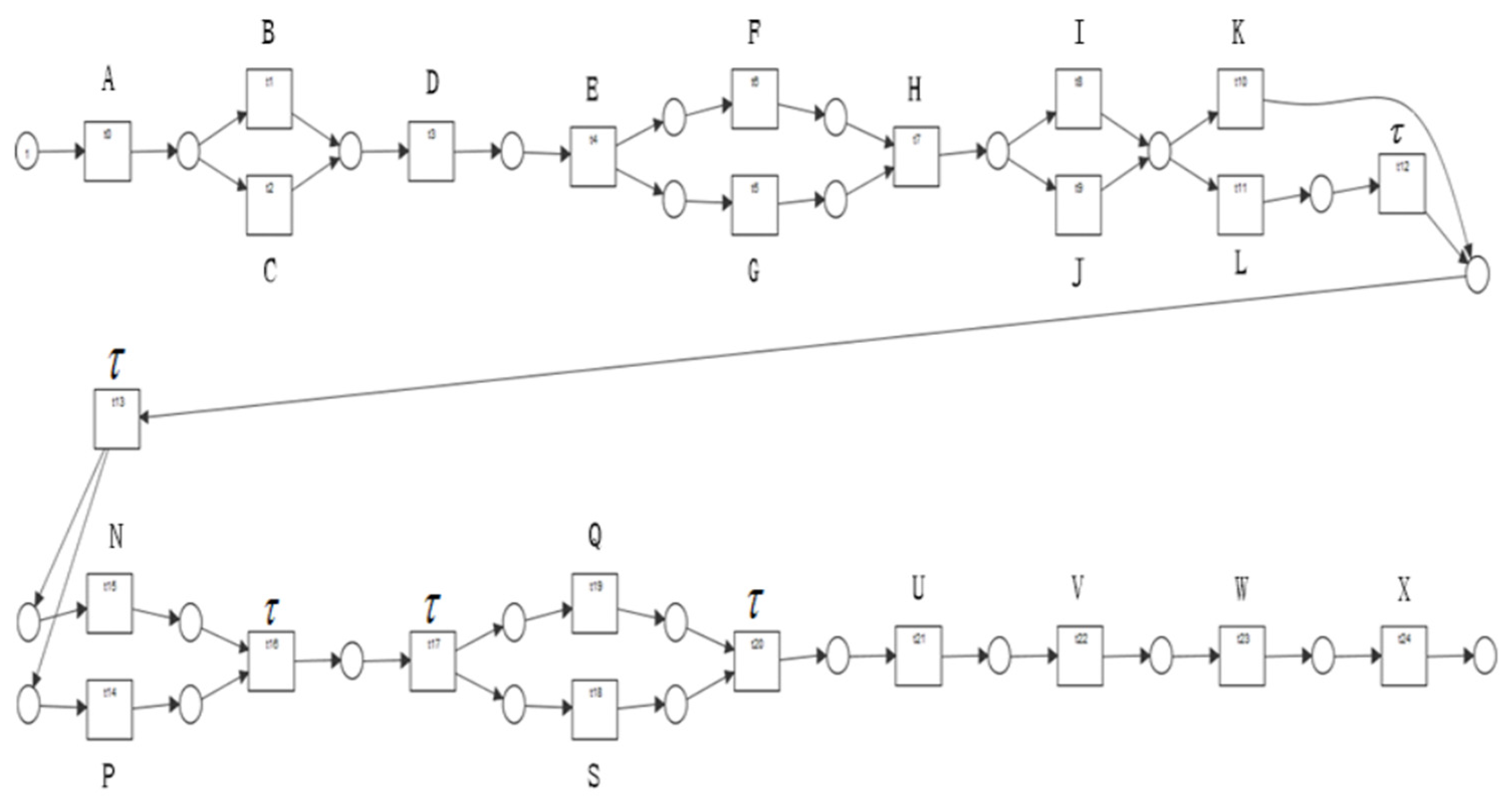Electronics 13 04669 g014
