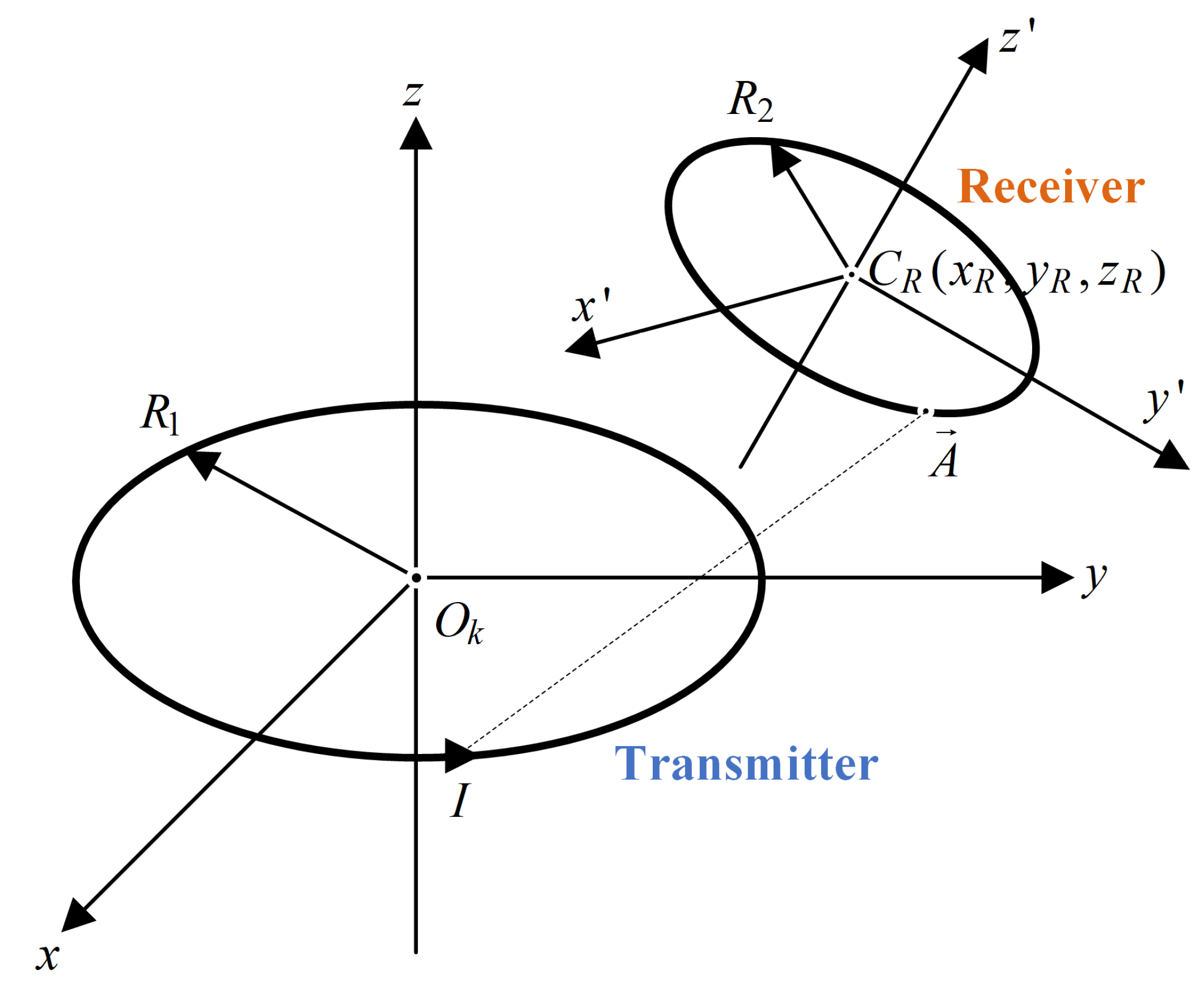 Electronics 13 04670 g002