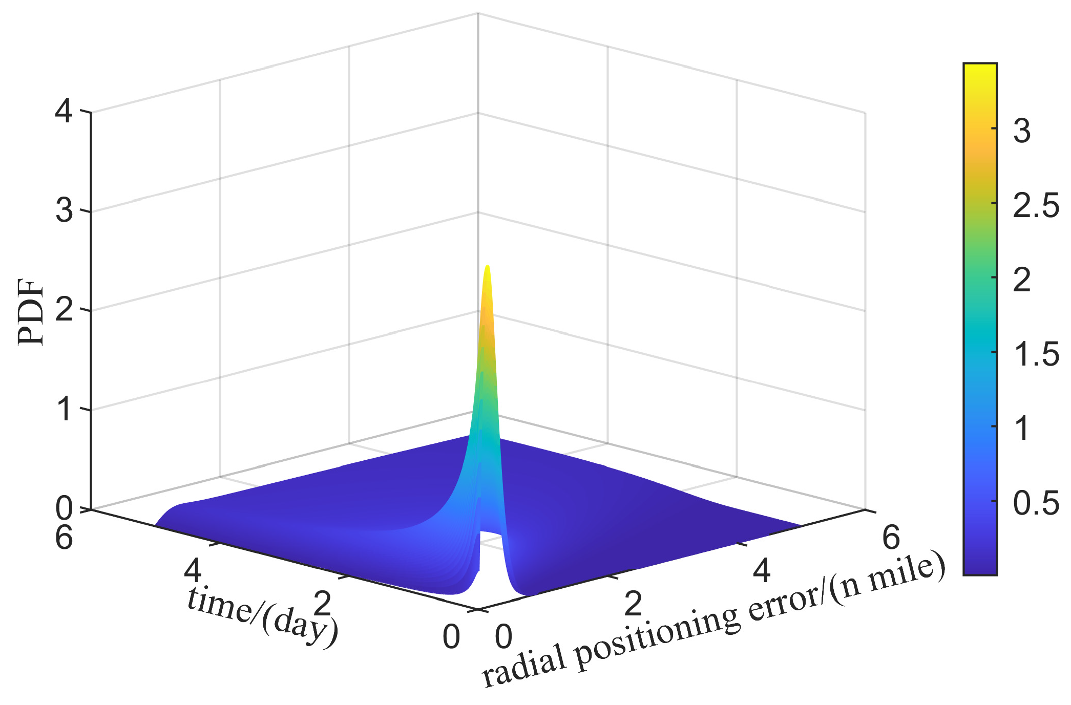 Electronics 13 04671 g003