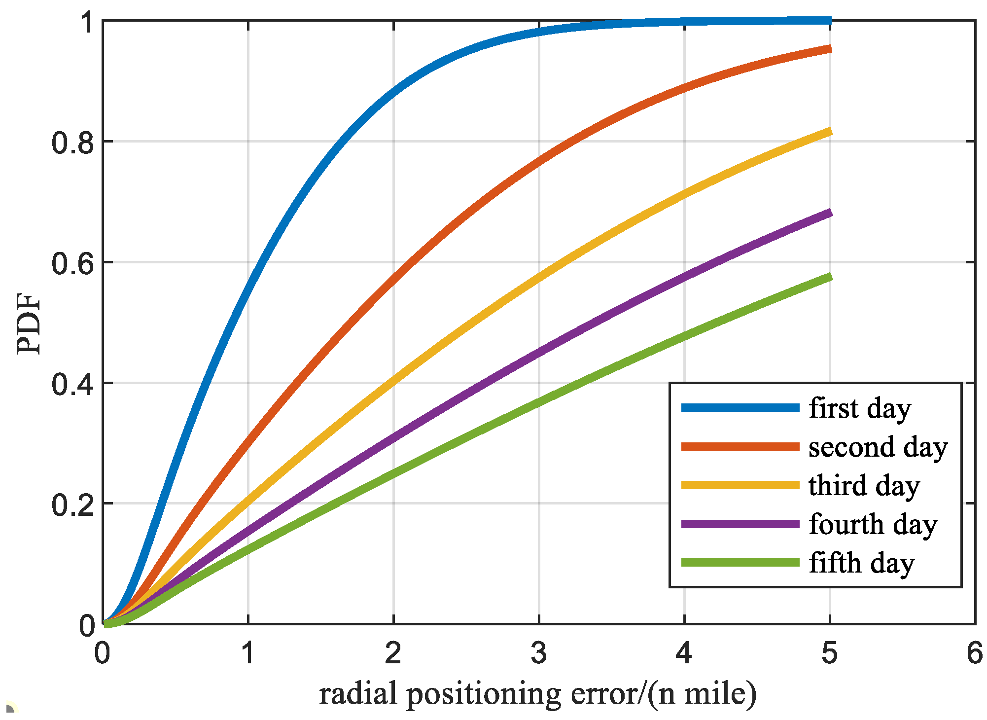 Electronics 13 04671 g006