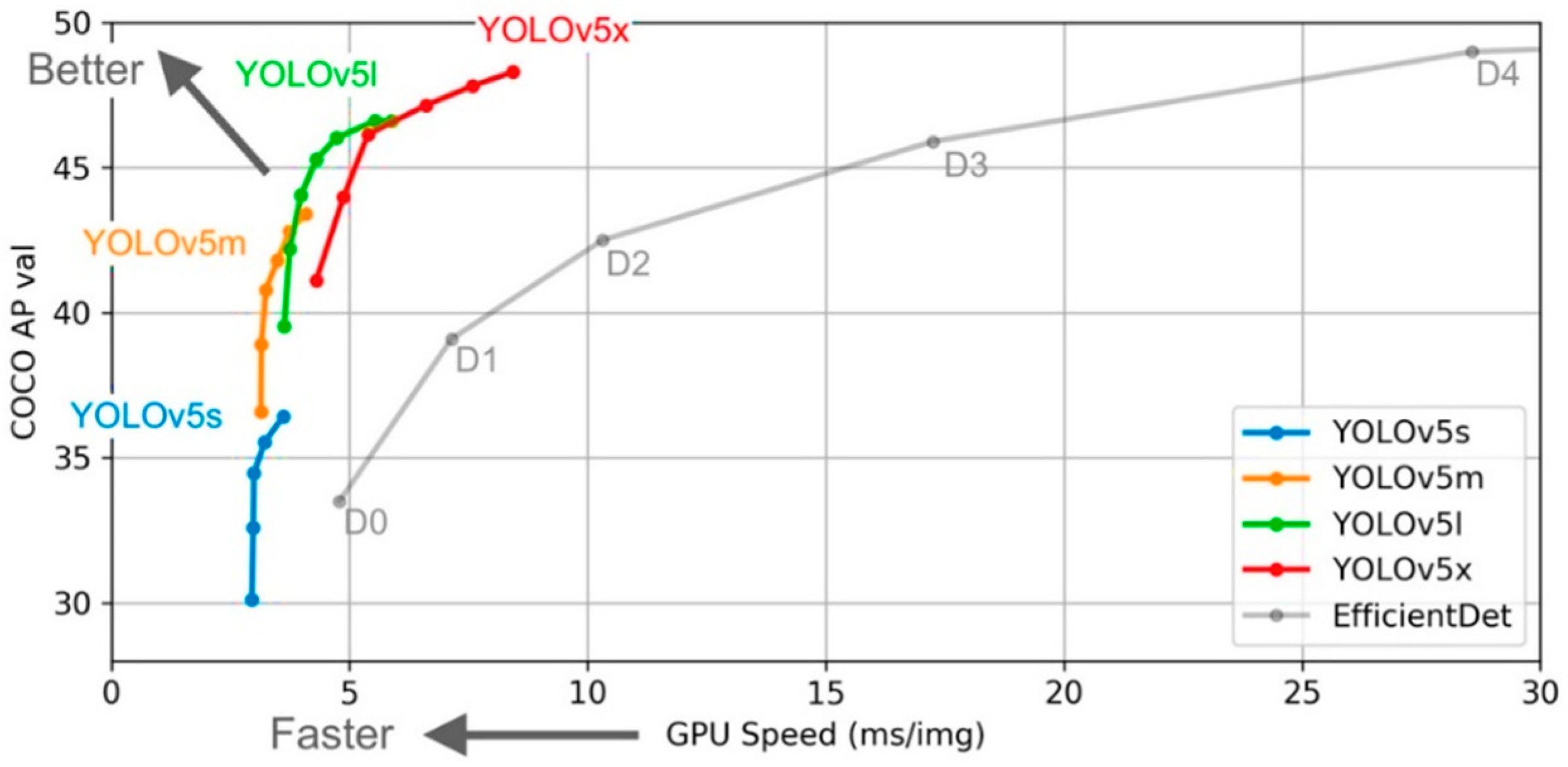 Electronics 13 04672 g003