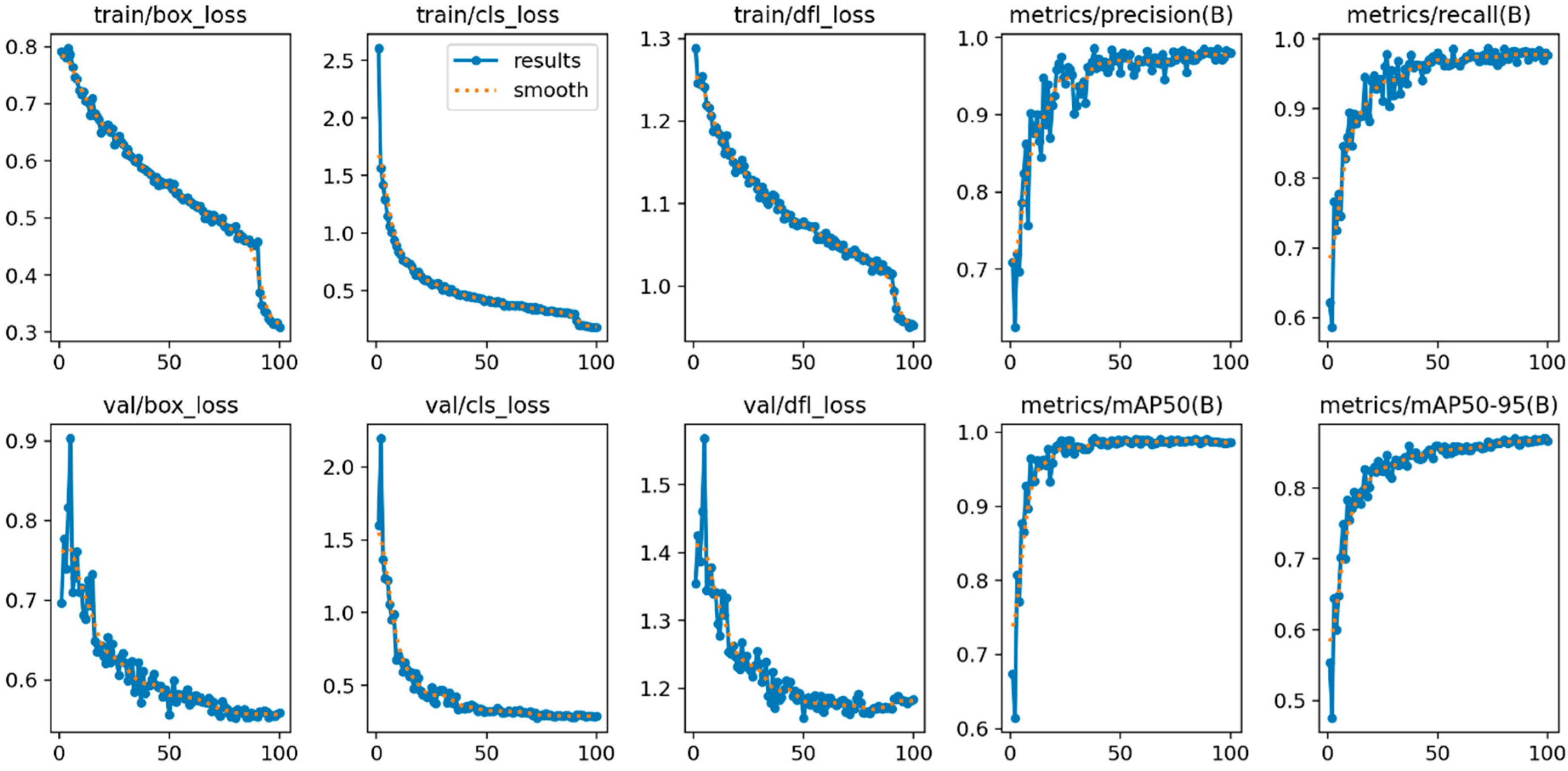 Electronics 13 04672 g013