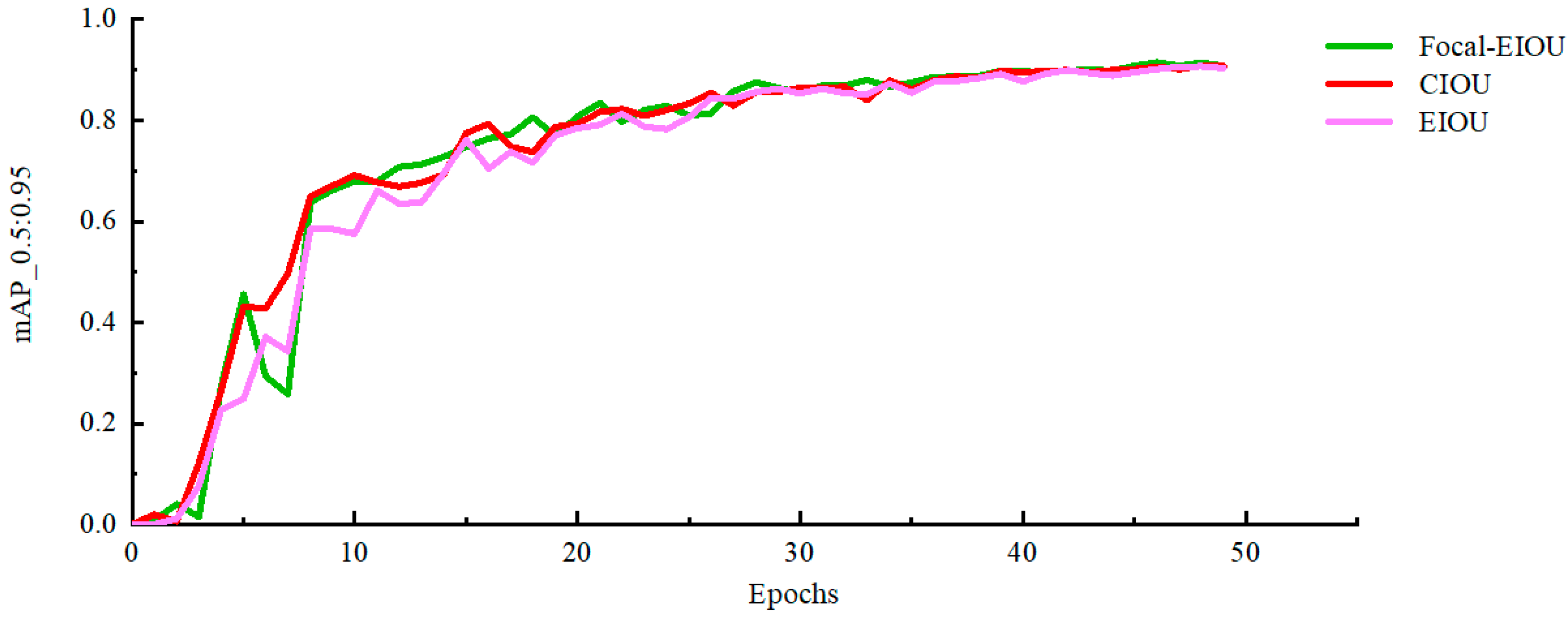 Electronics 13 04672 g015