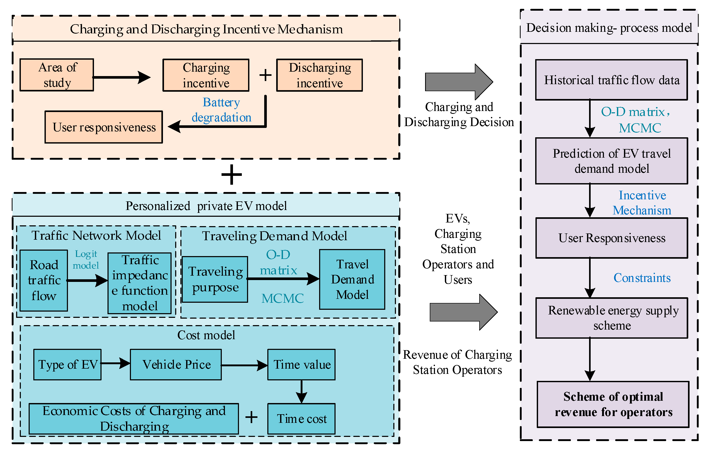 Electronics 13 04676 g001