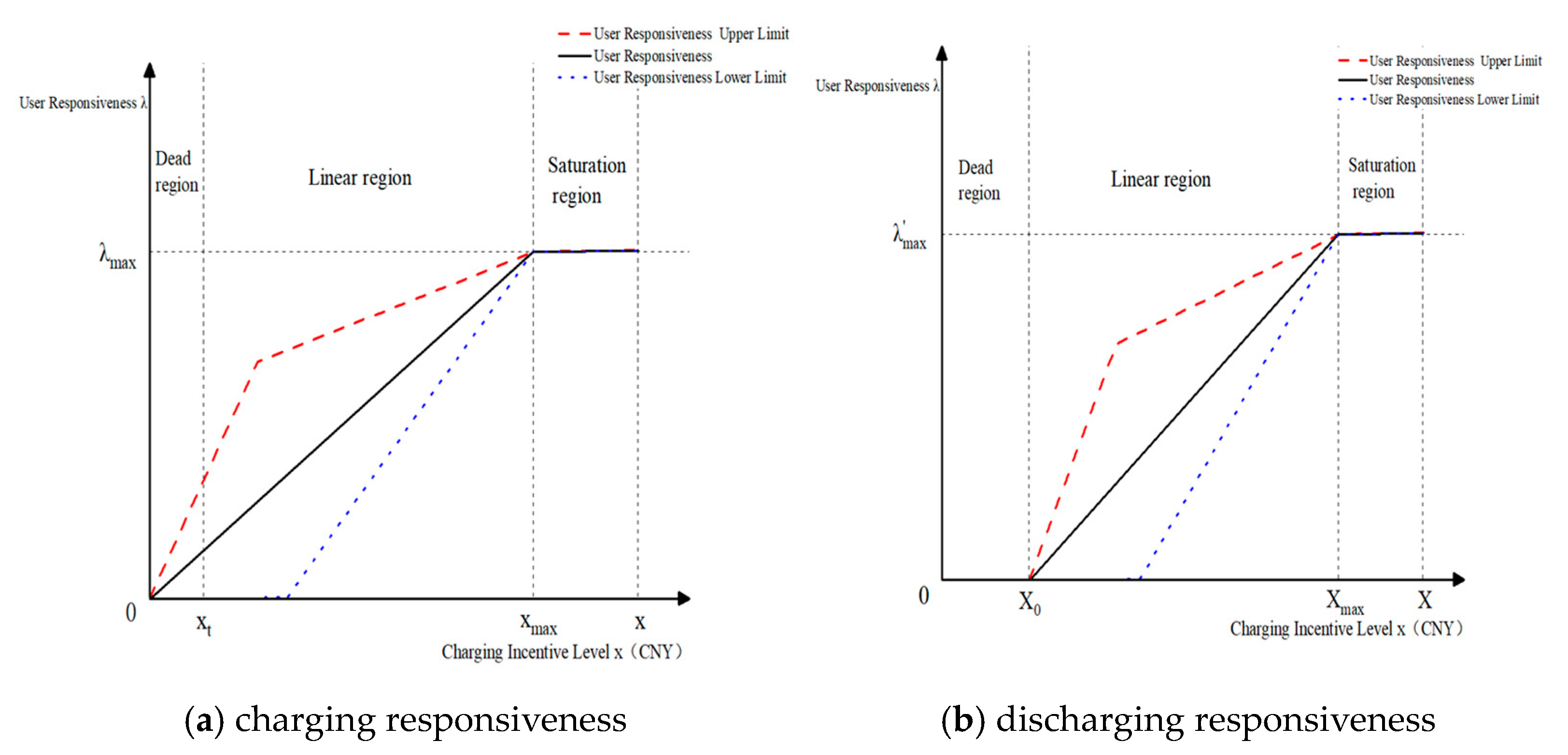 Electronics 13 04676 g002