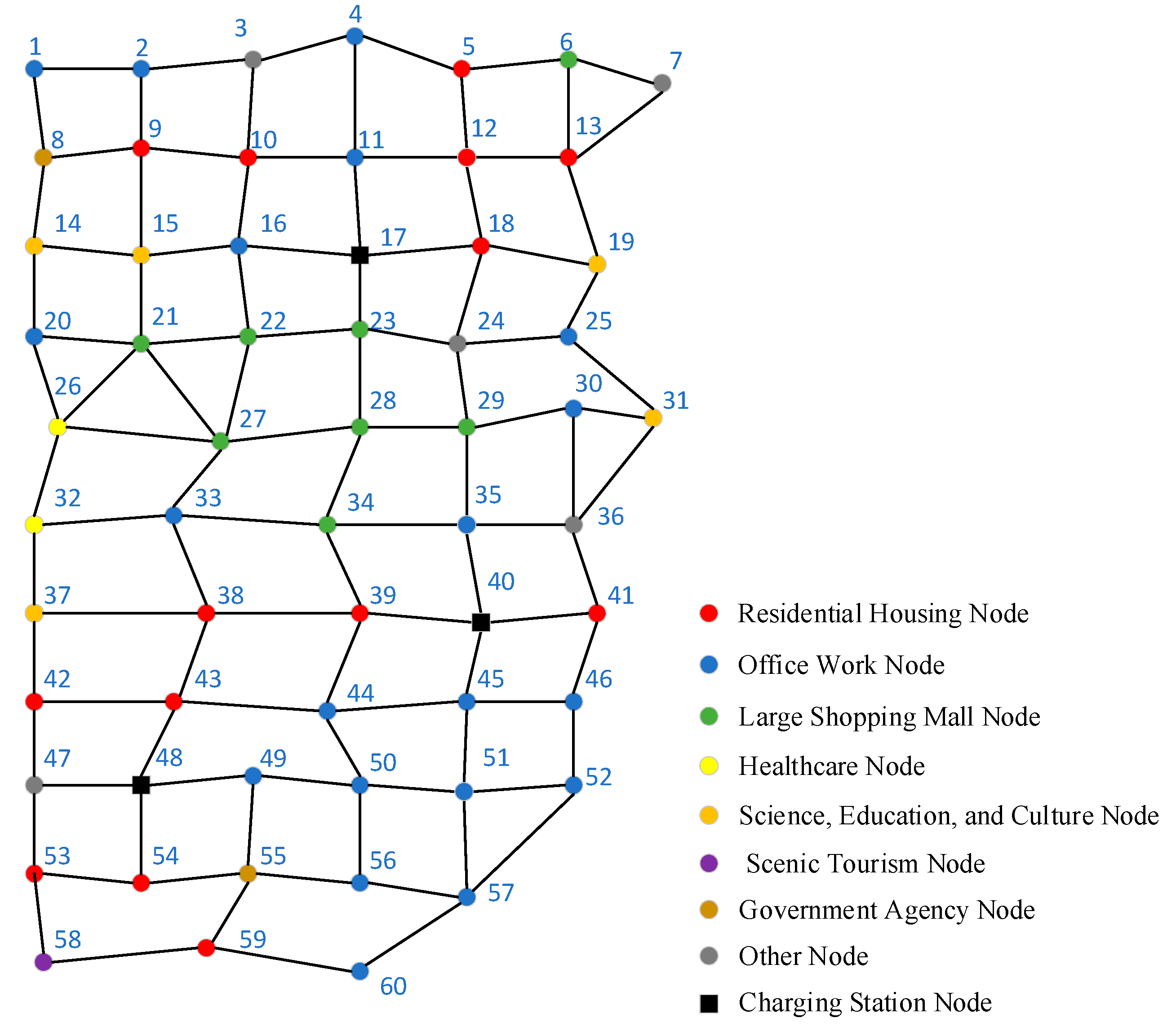 Electronics 13 04676 g003