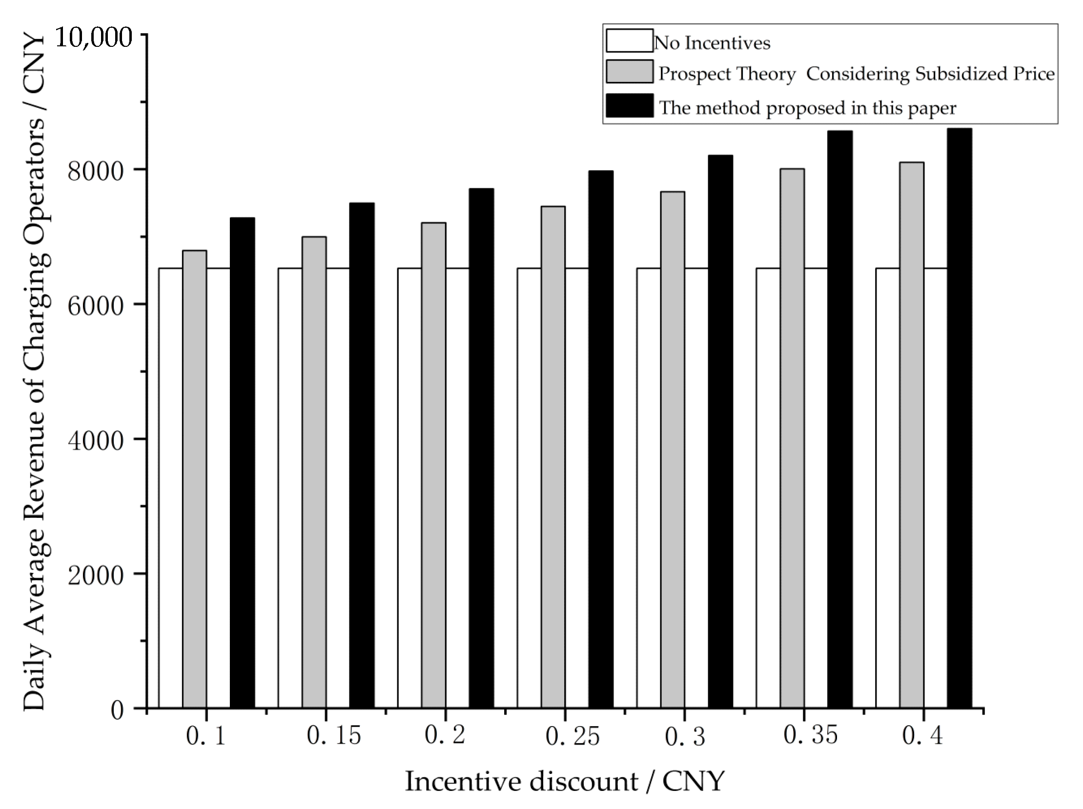 Electronics 13 04676 g009