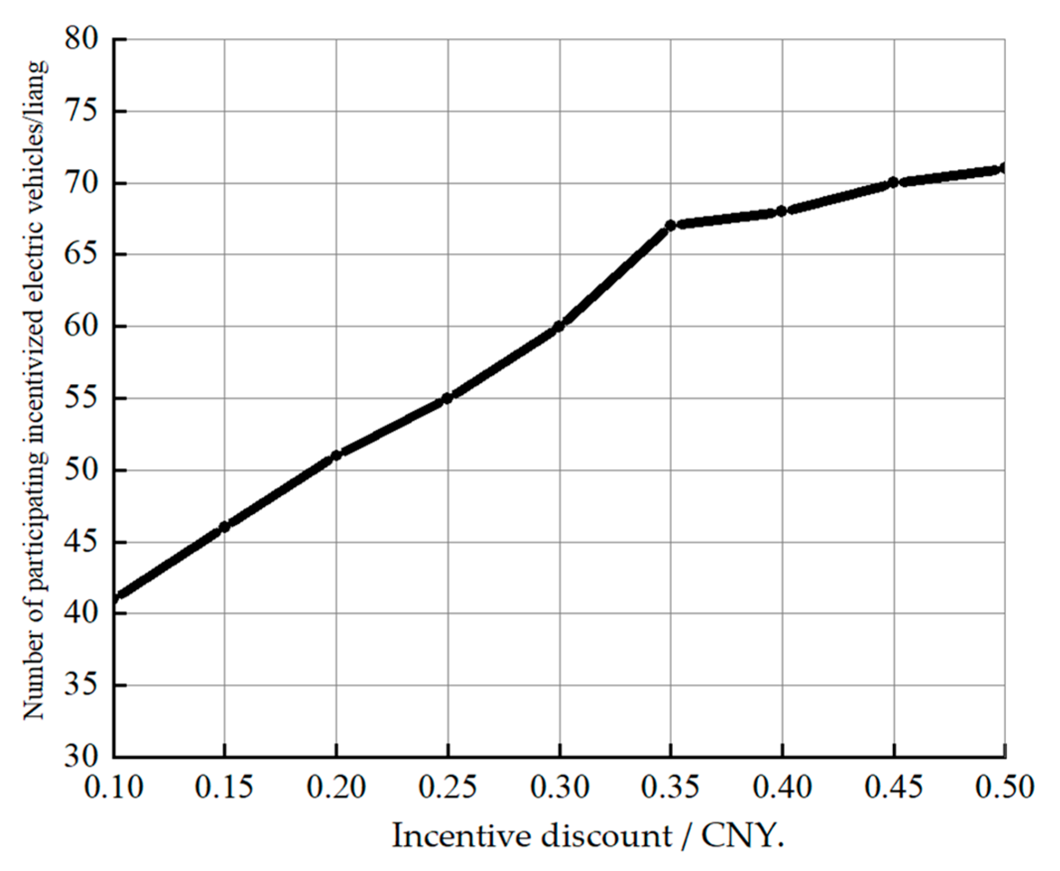 Electronics 13 04676 g011