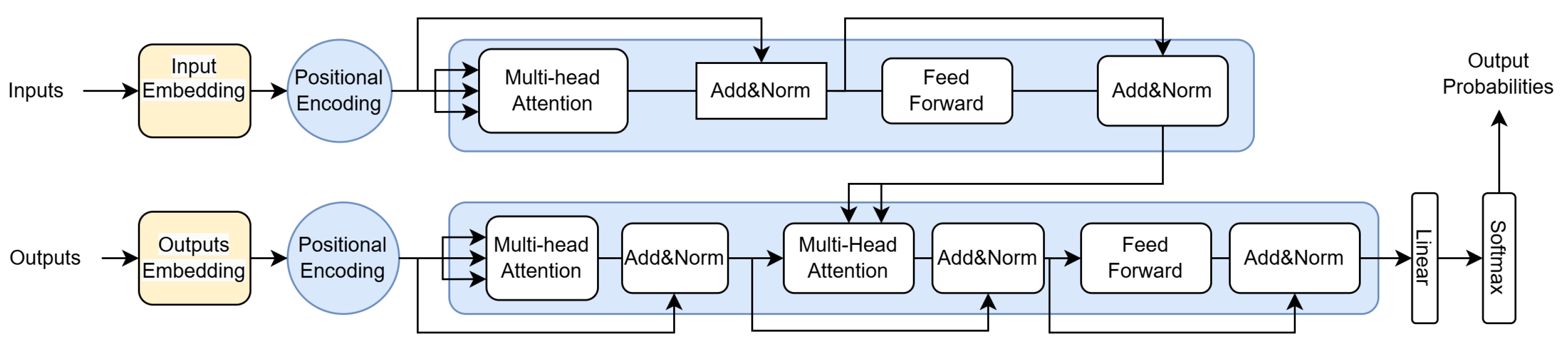 Electronics 13 04677 g004