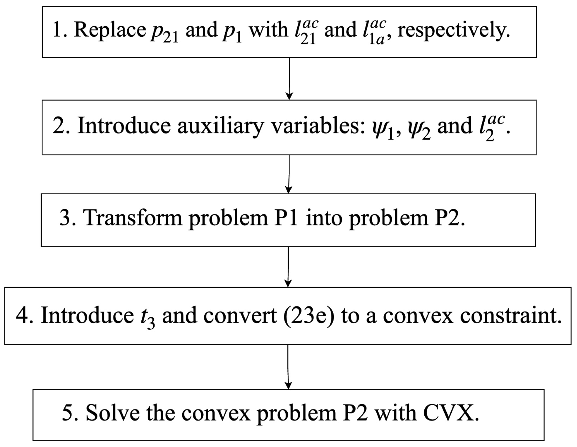 Electronics 13 04678 g002