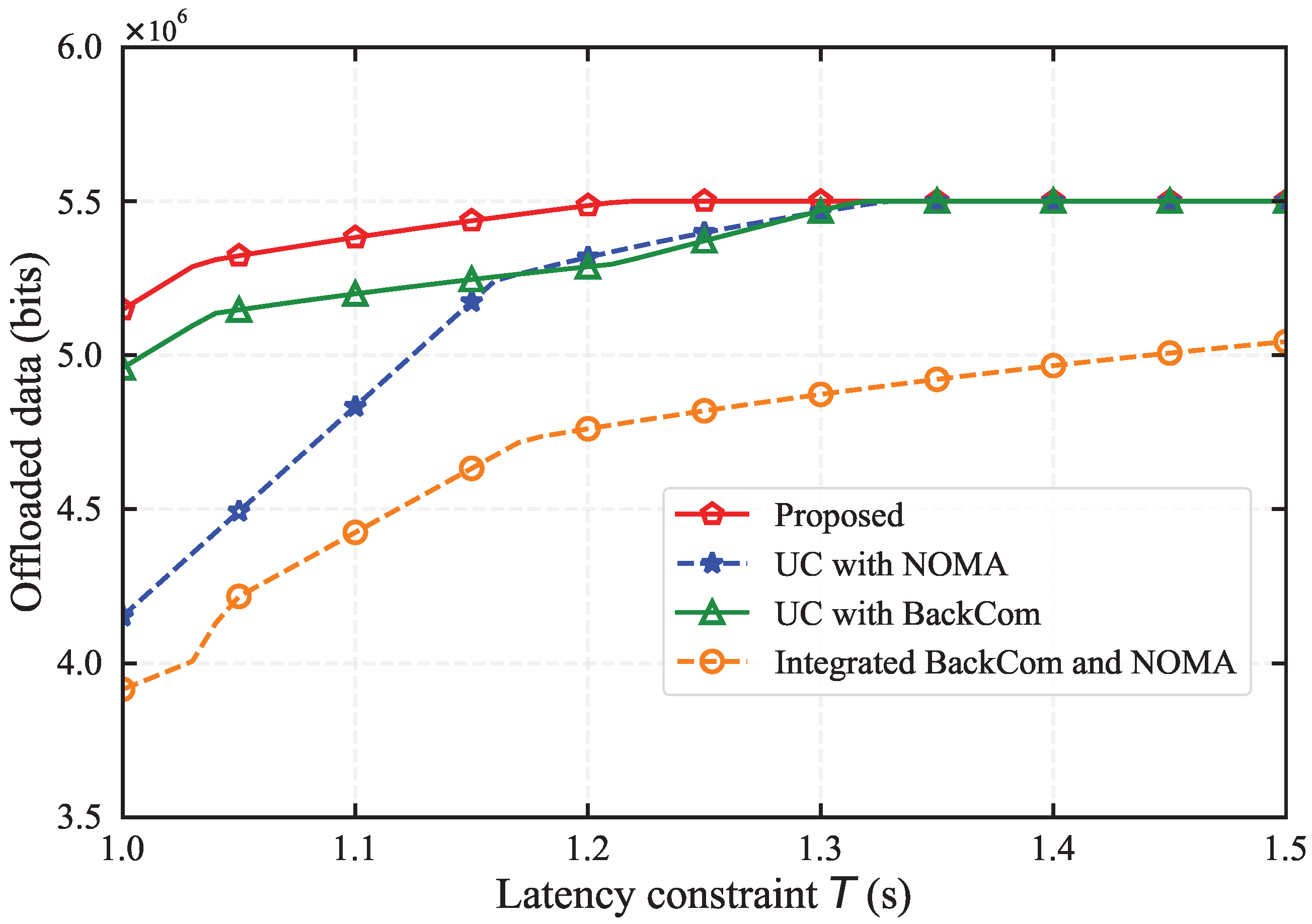 Electronics 13 04678 g004