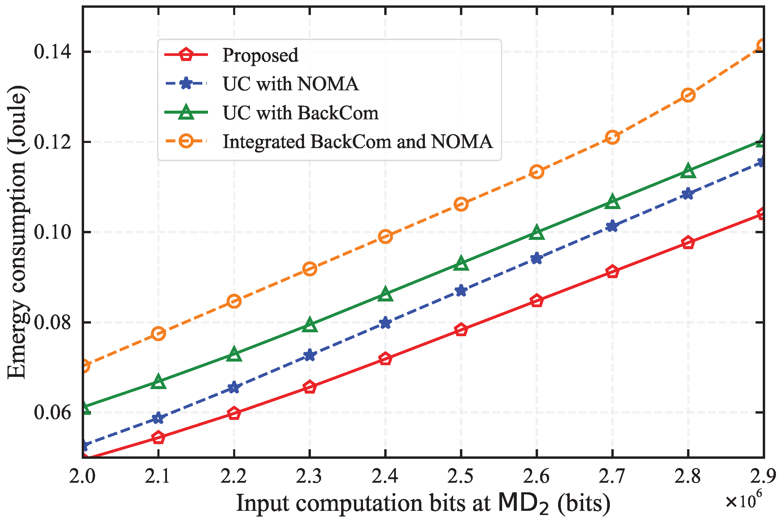 Electronics 13 04678 g005