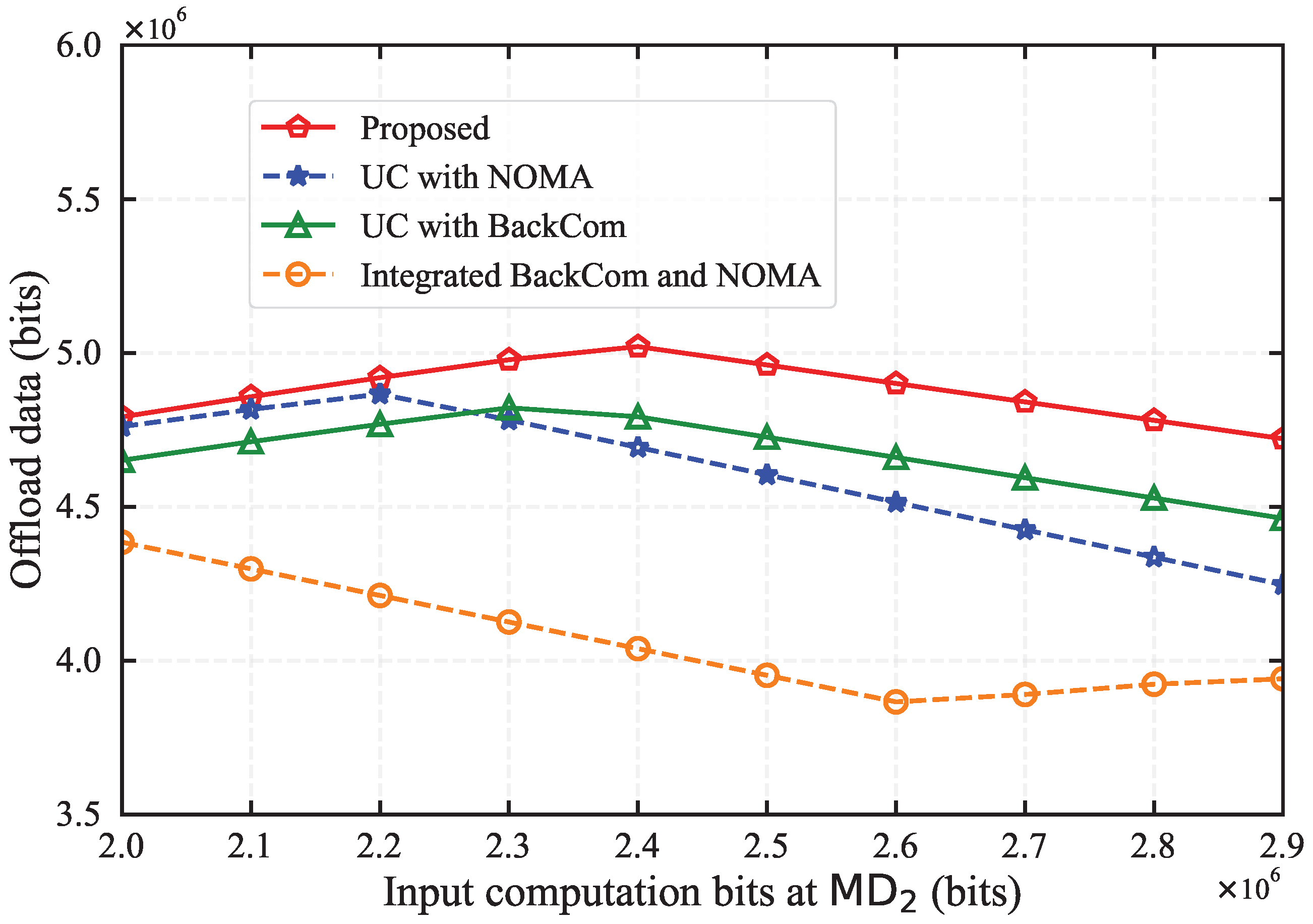 Electronics 13 04678 g006
