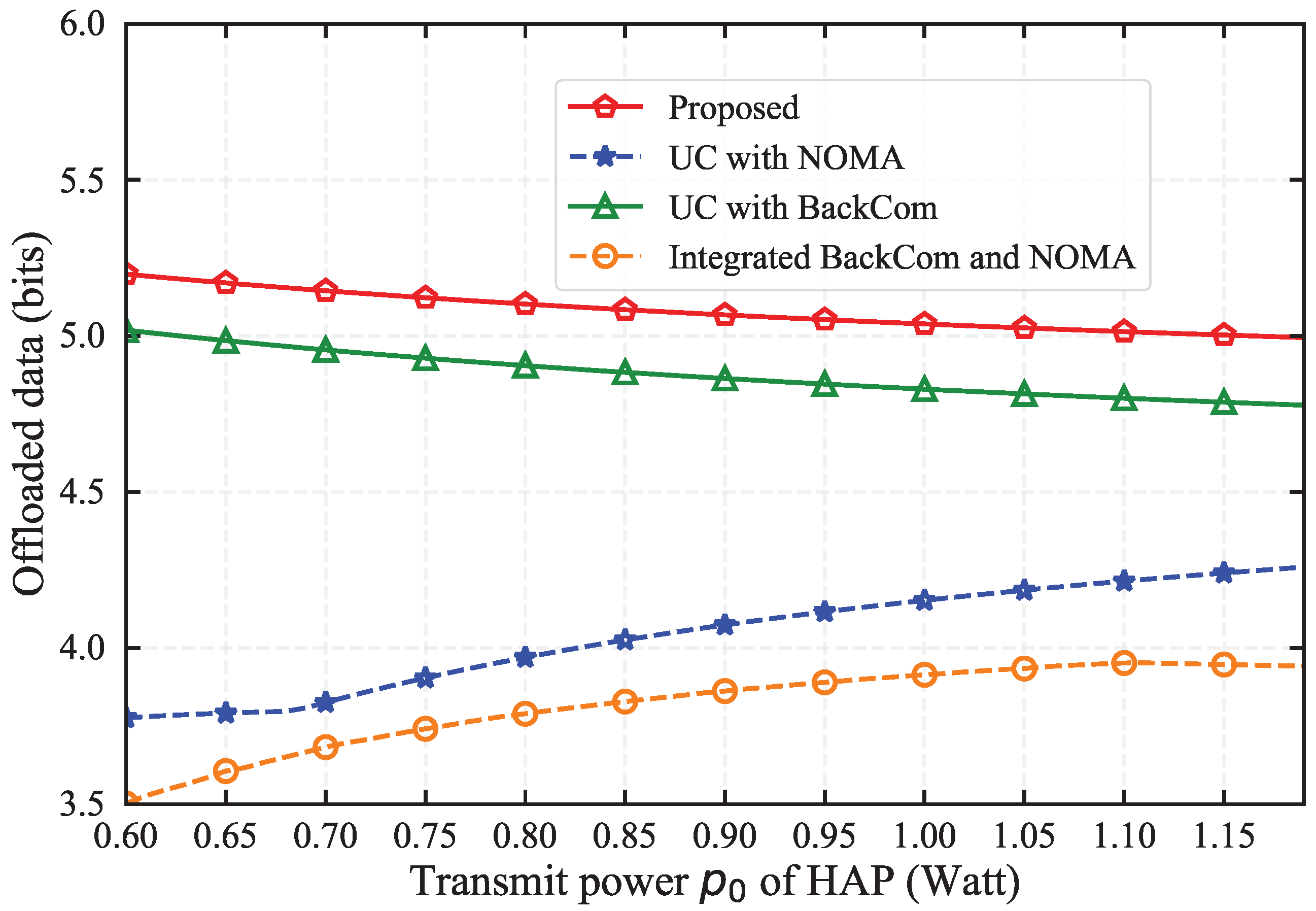 Electronics 13 04678 g008