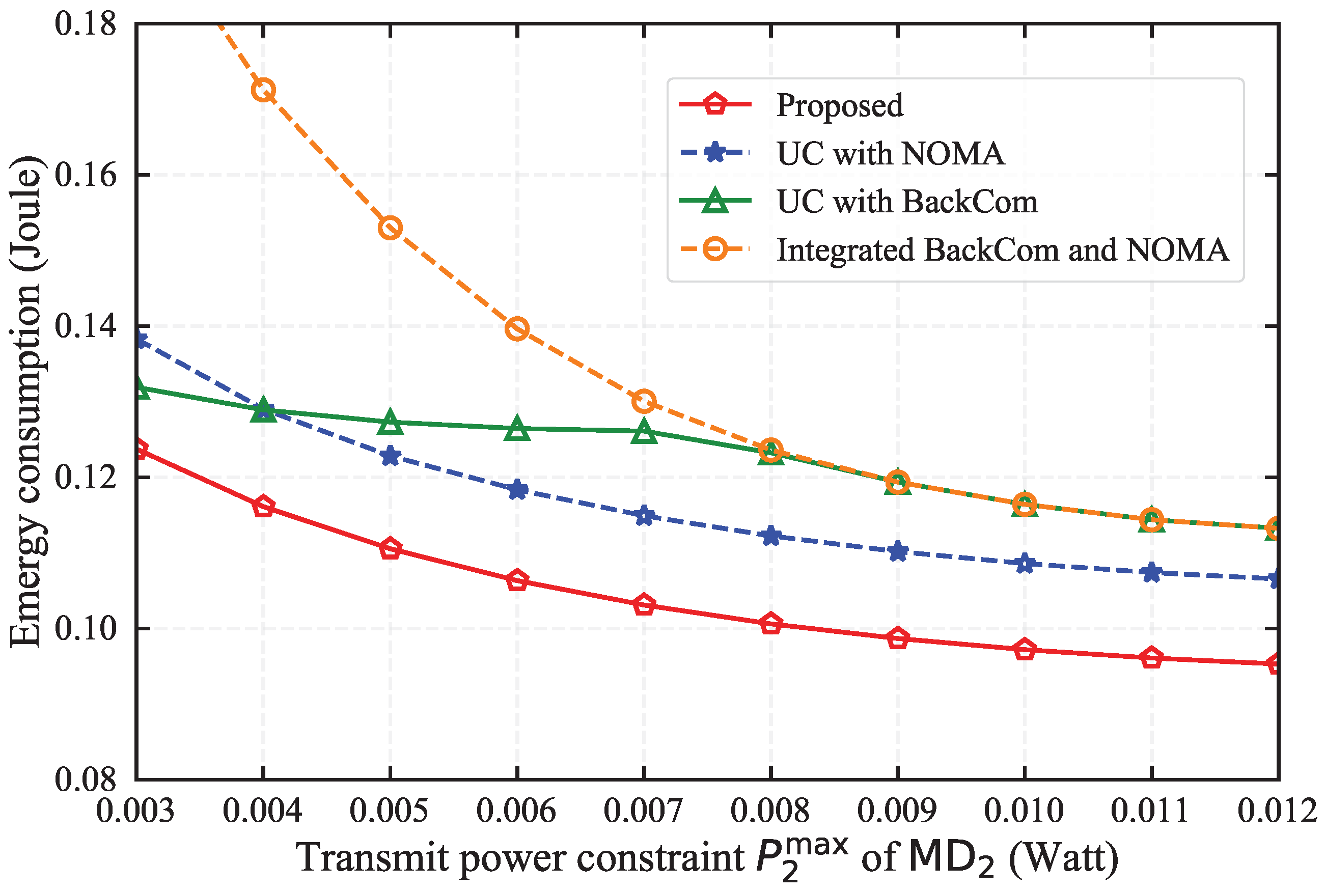 Electronics 13 04678 g009