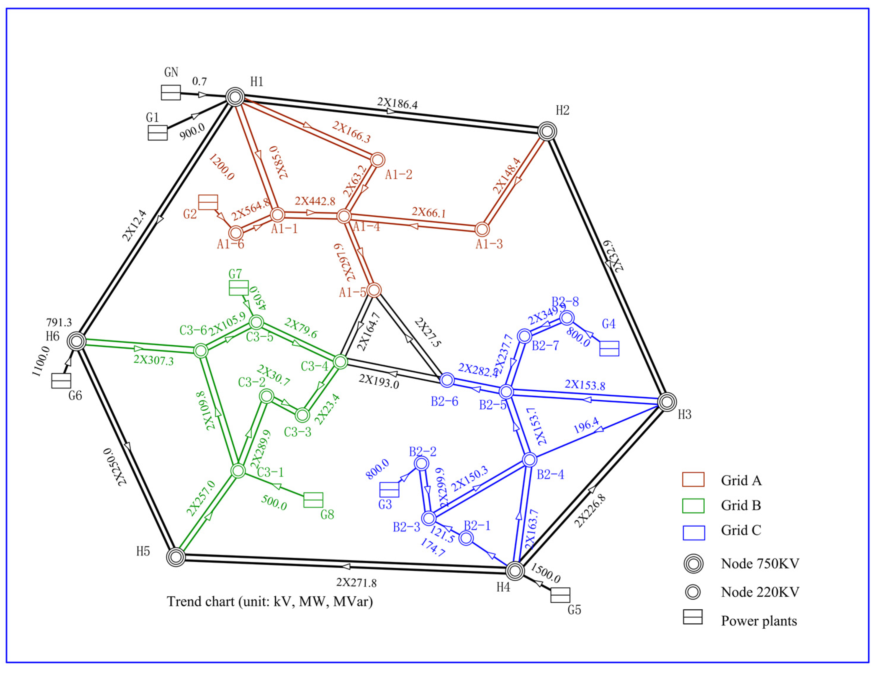 Electronics 13 04679 g0a1