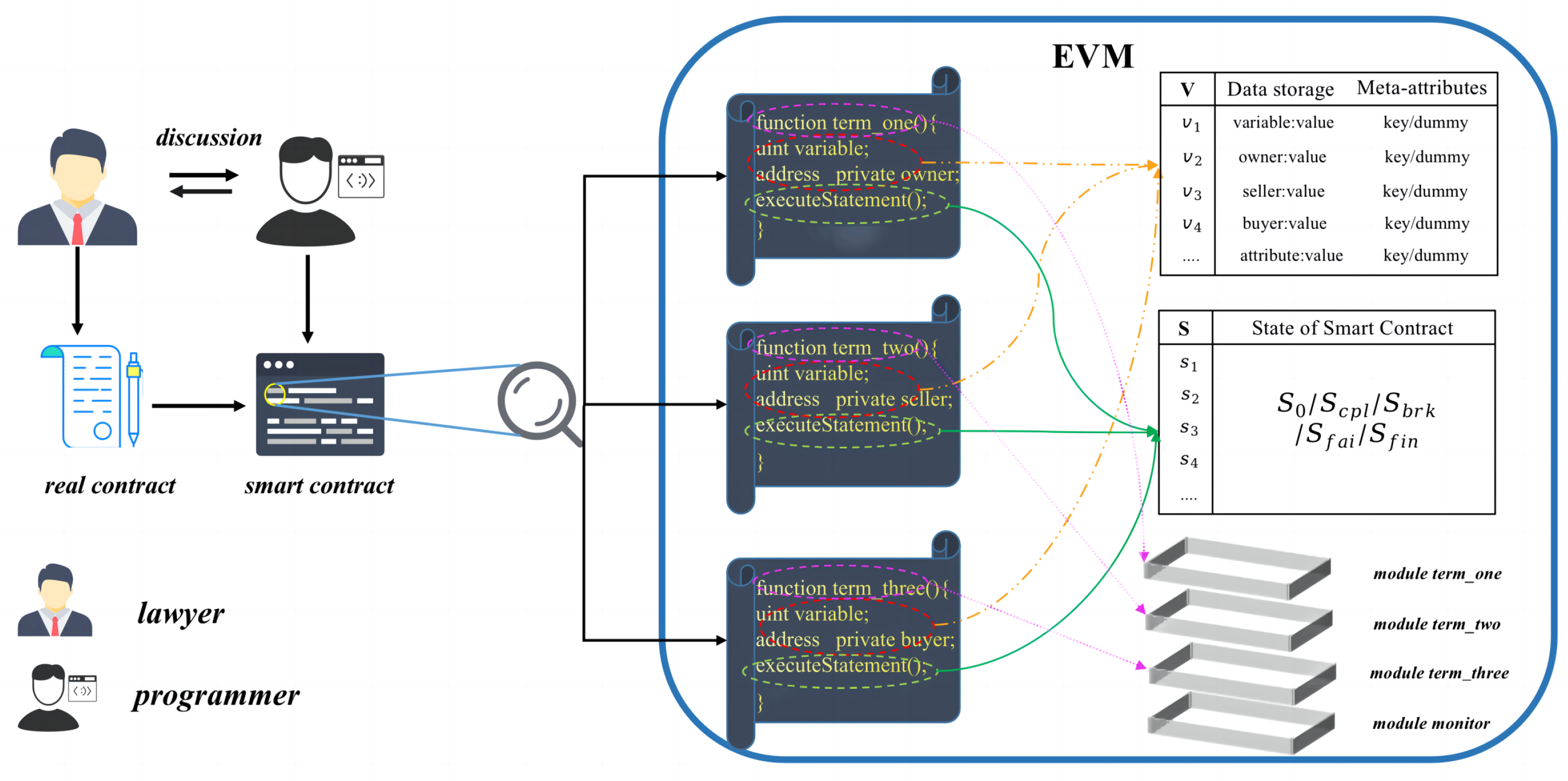 Electronics 13 04680 g001