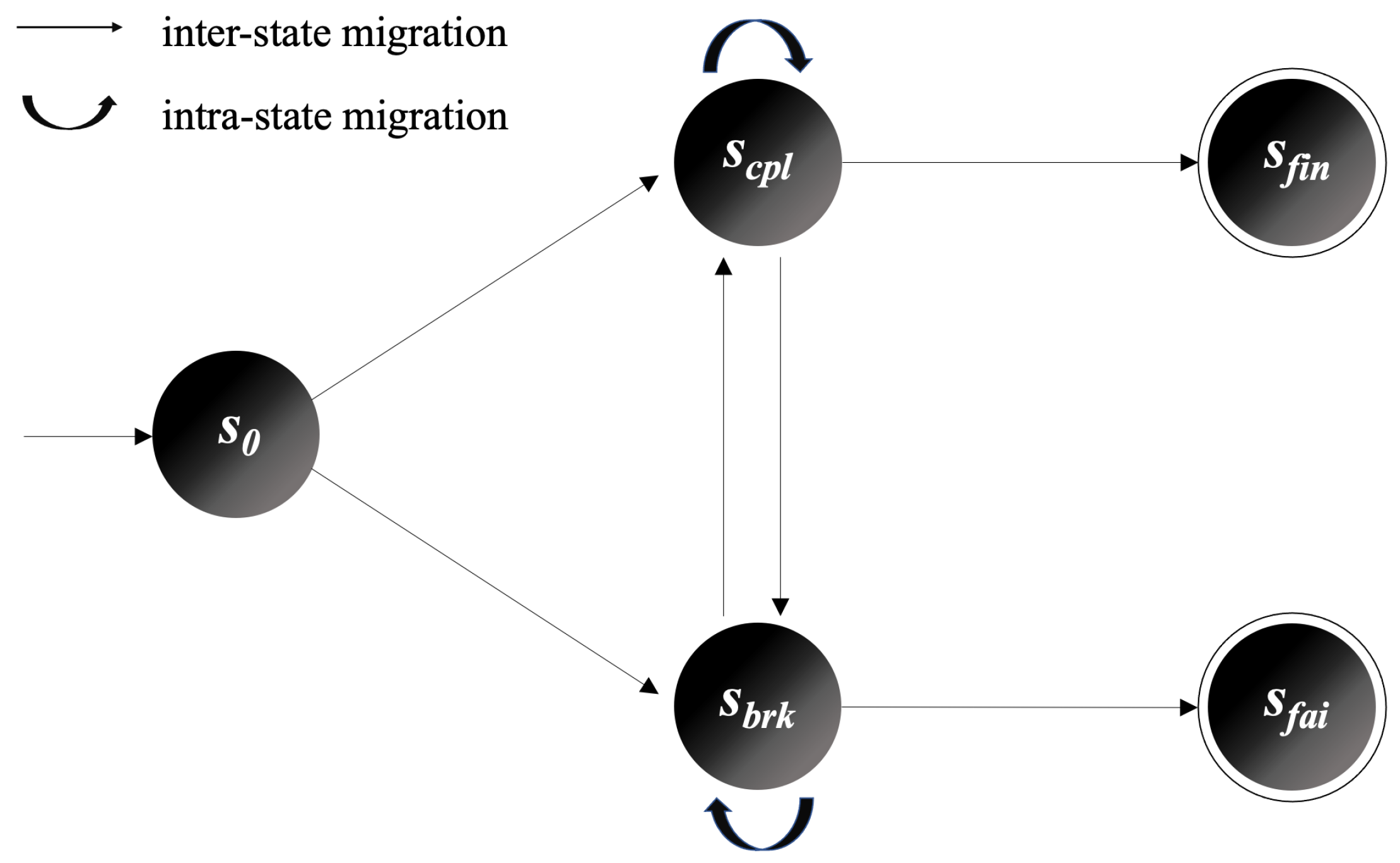 Electronics 13 04680 g002