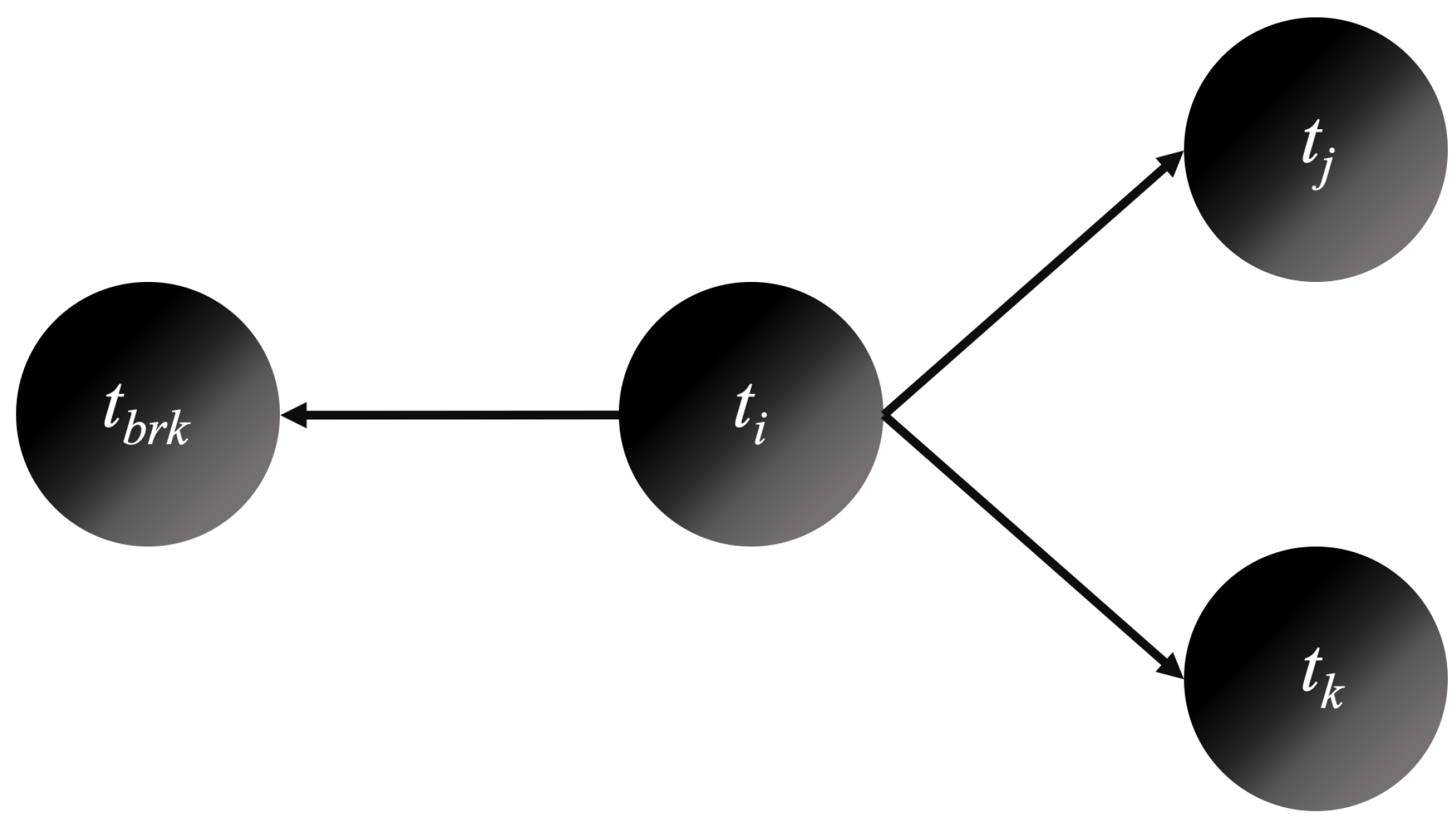 Electronics 13 04680 g003