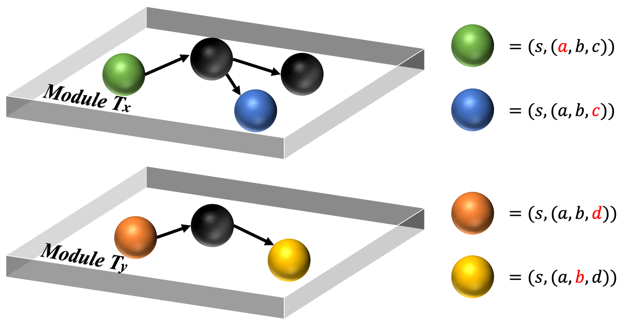 Electronics 13 04680 g005