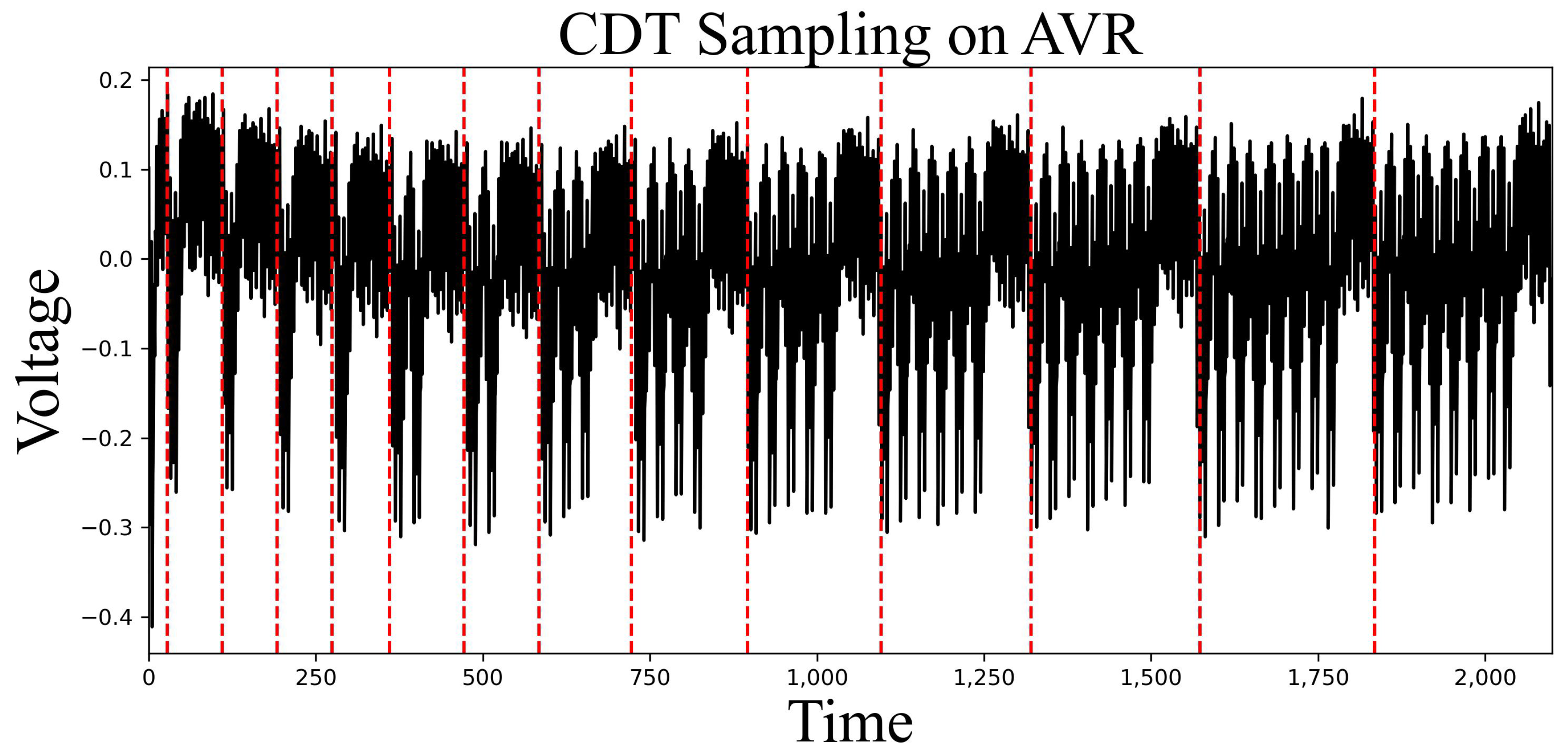 Electronics 13 04681 g002