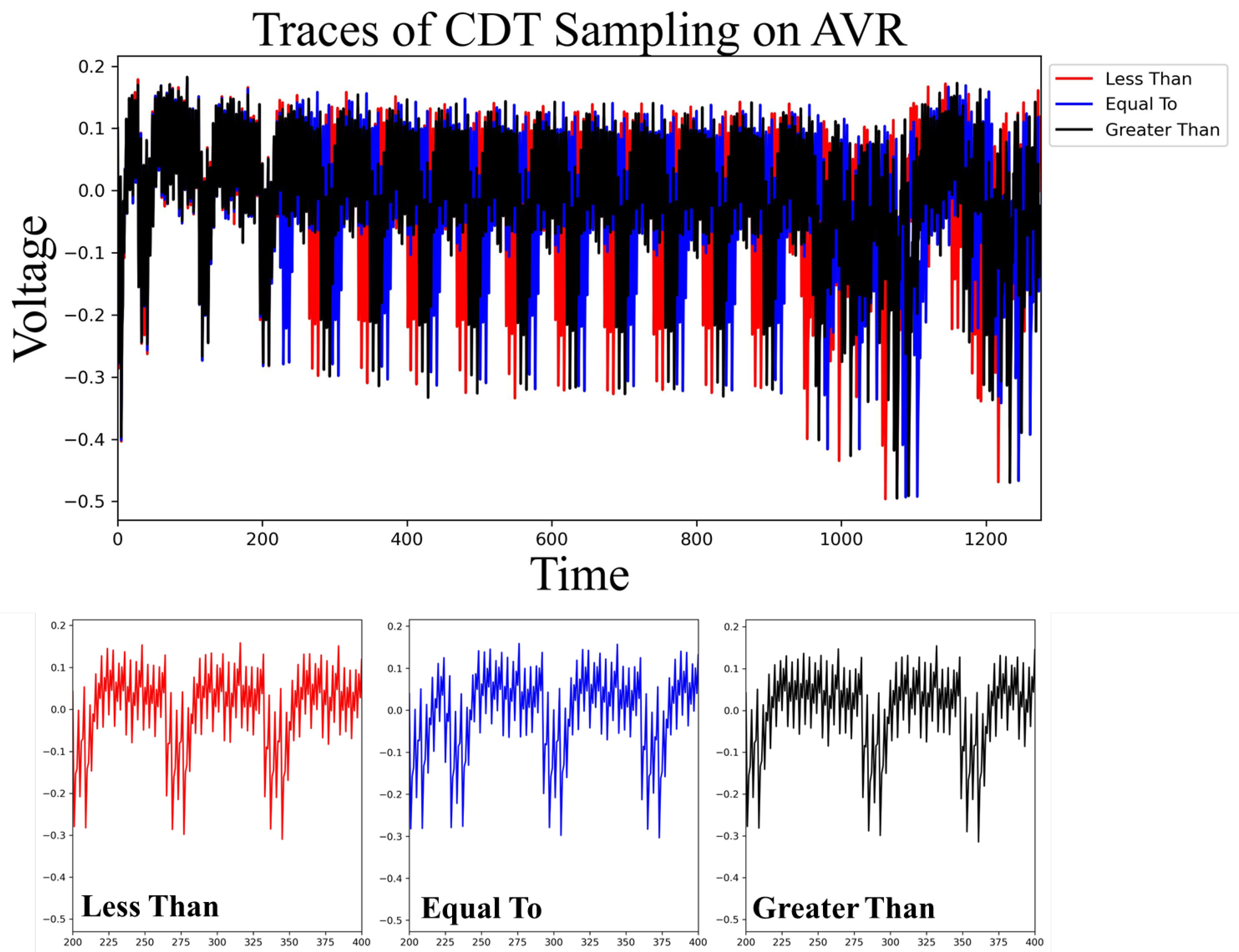Electronics 13 04681 g003