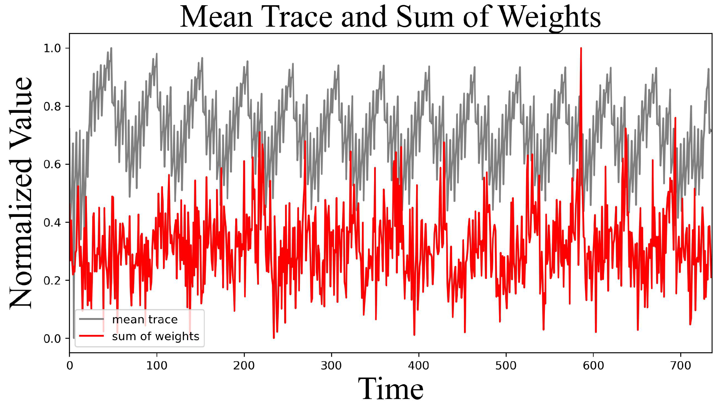 Electronics 13 04681 g009