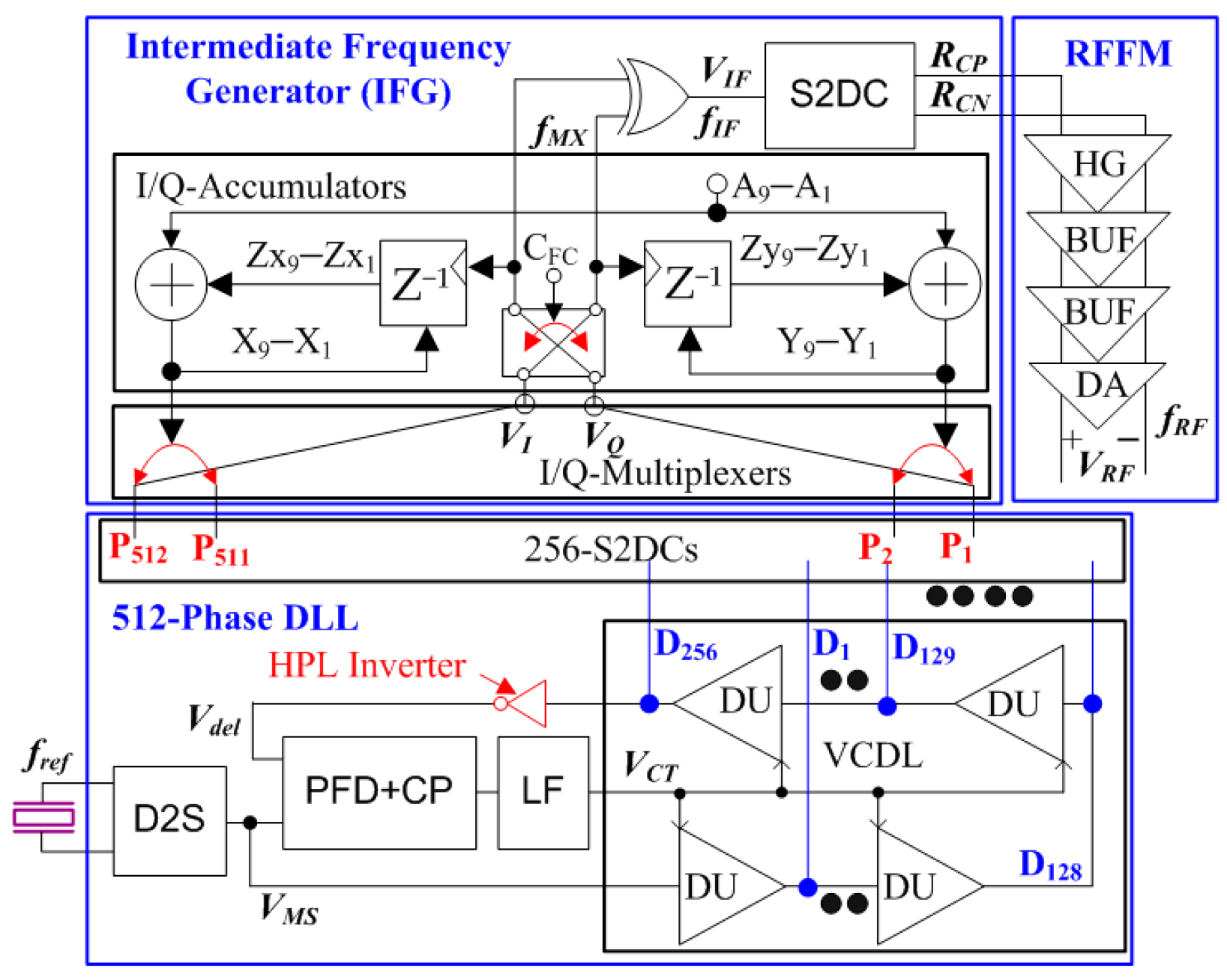 Electronics 13 04685 g002