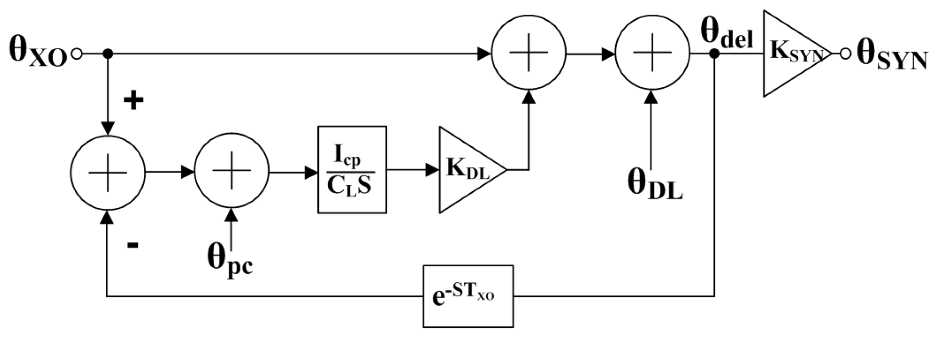 Electronics 13 04685 g006