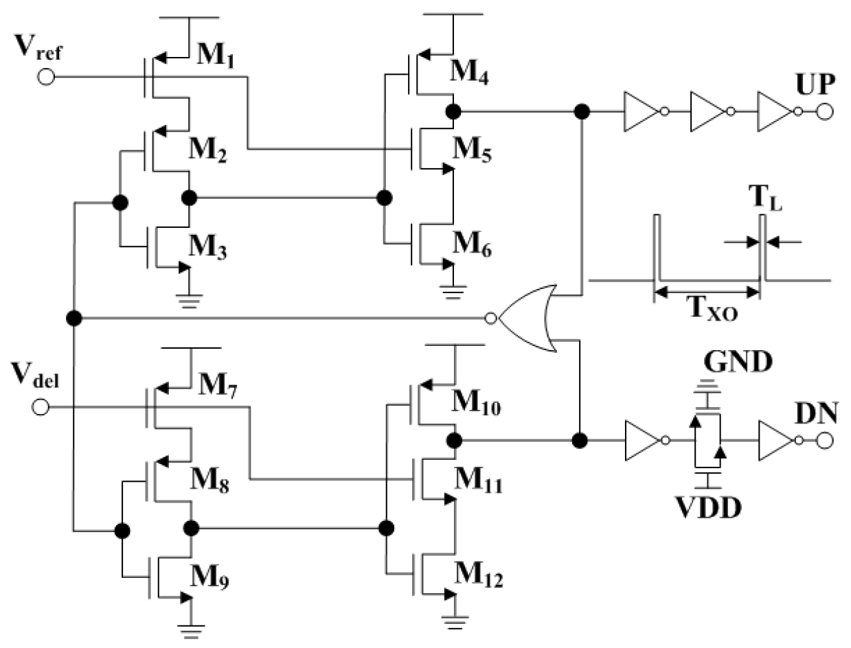 Electronics 13 04685 g008
