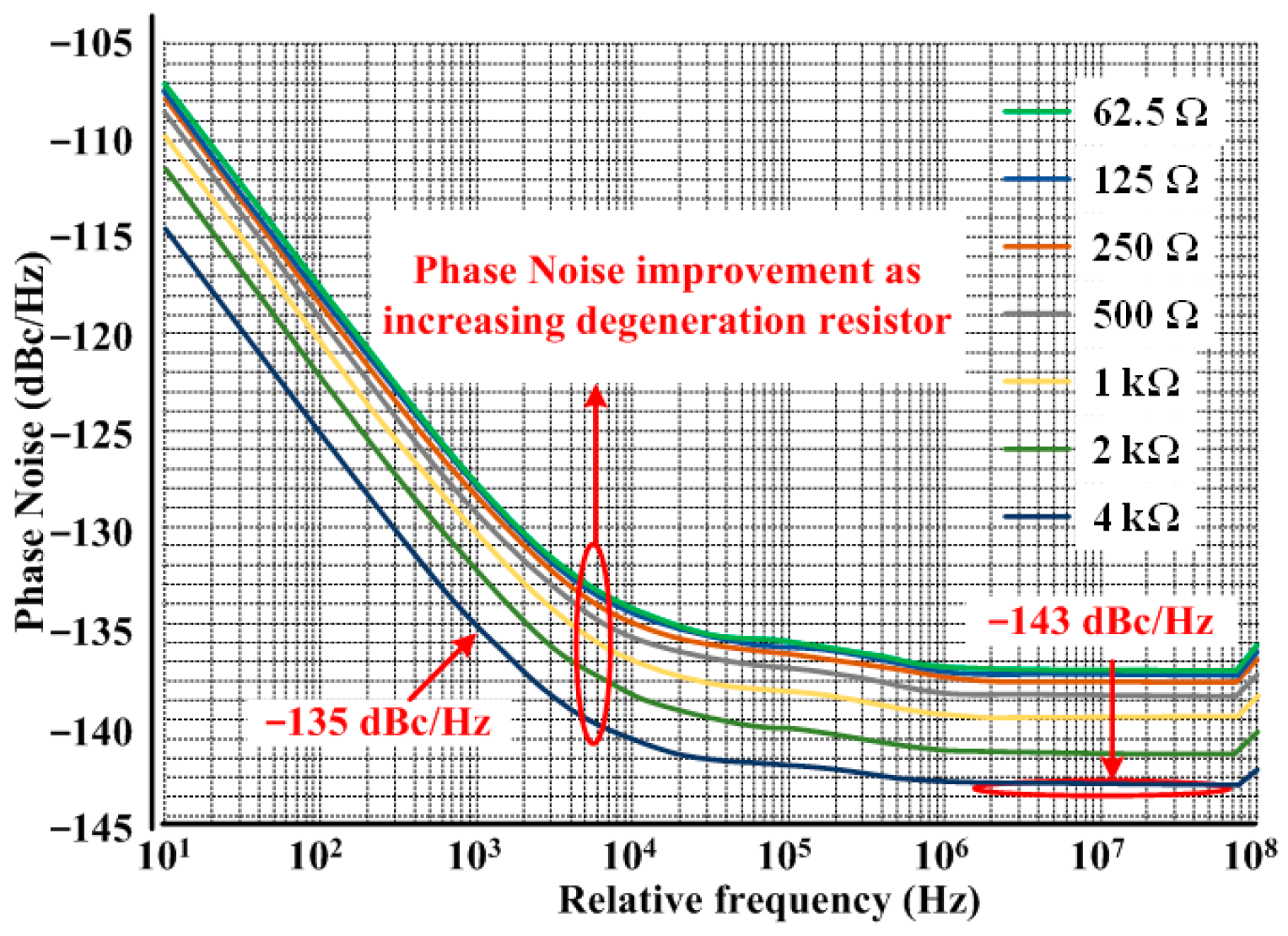 Electronics 13 04685 g010