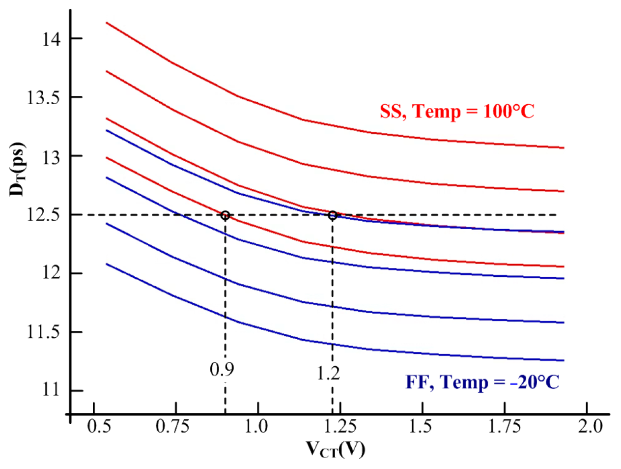 Electronics 13 04685 g012