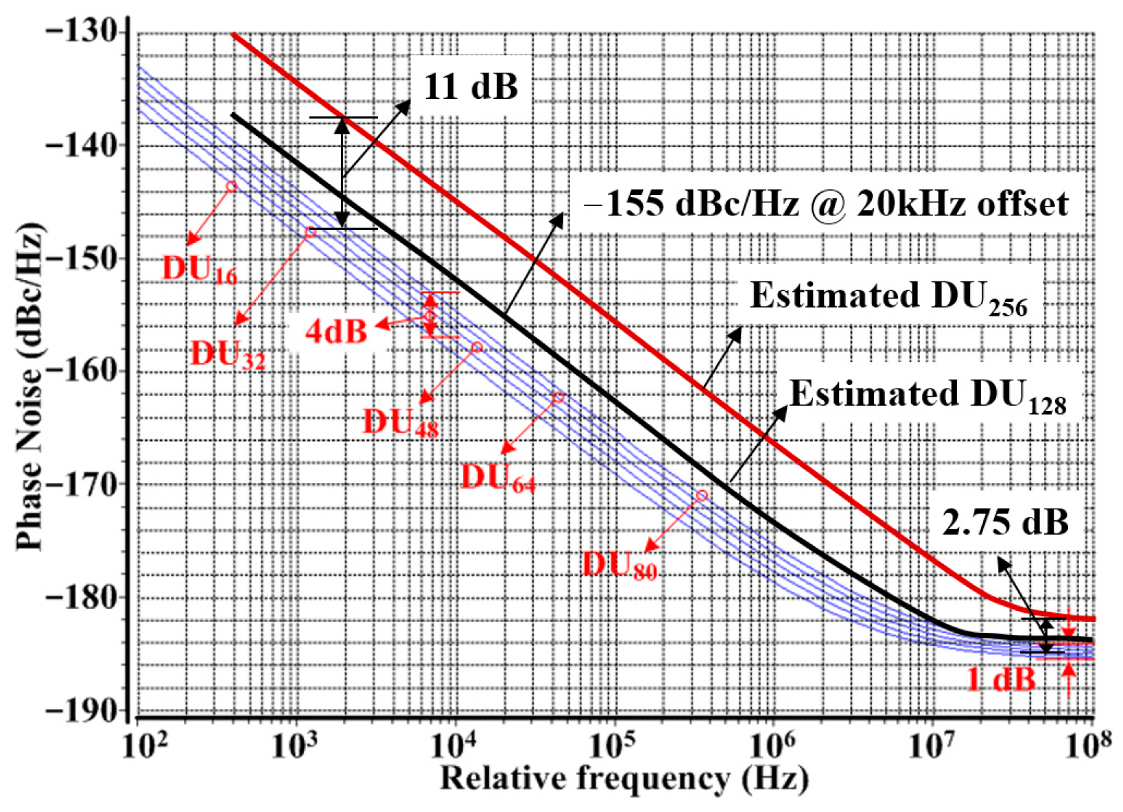 Electronics 13 04685 g013