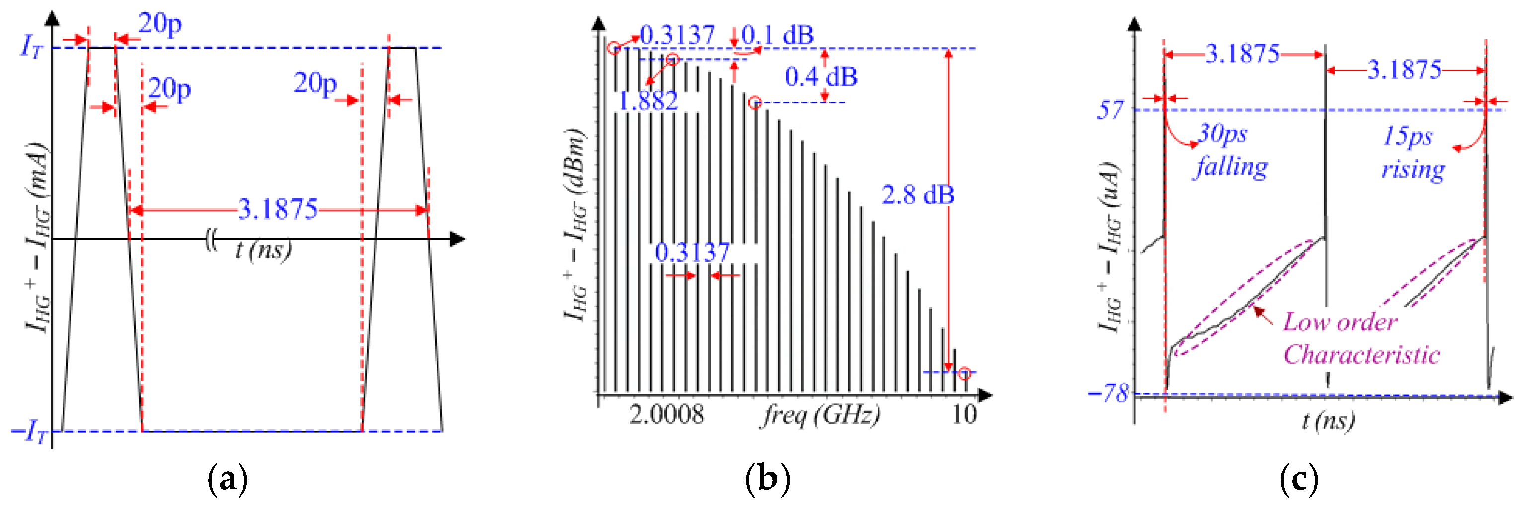 Electronics 13 04685 g017a